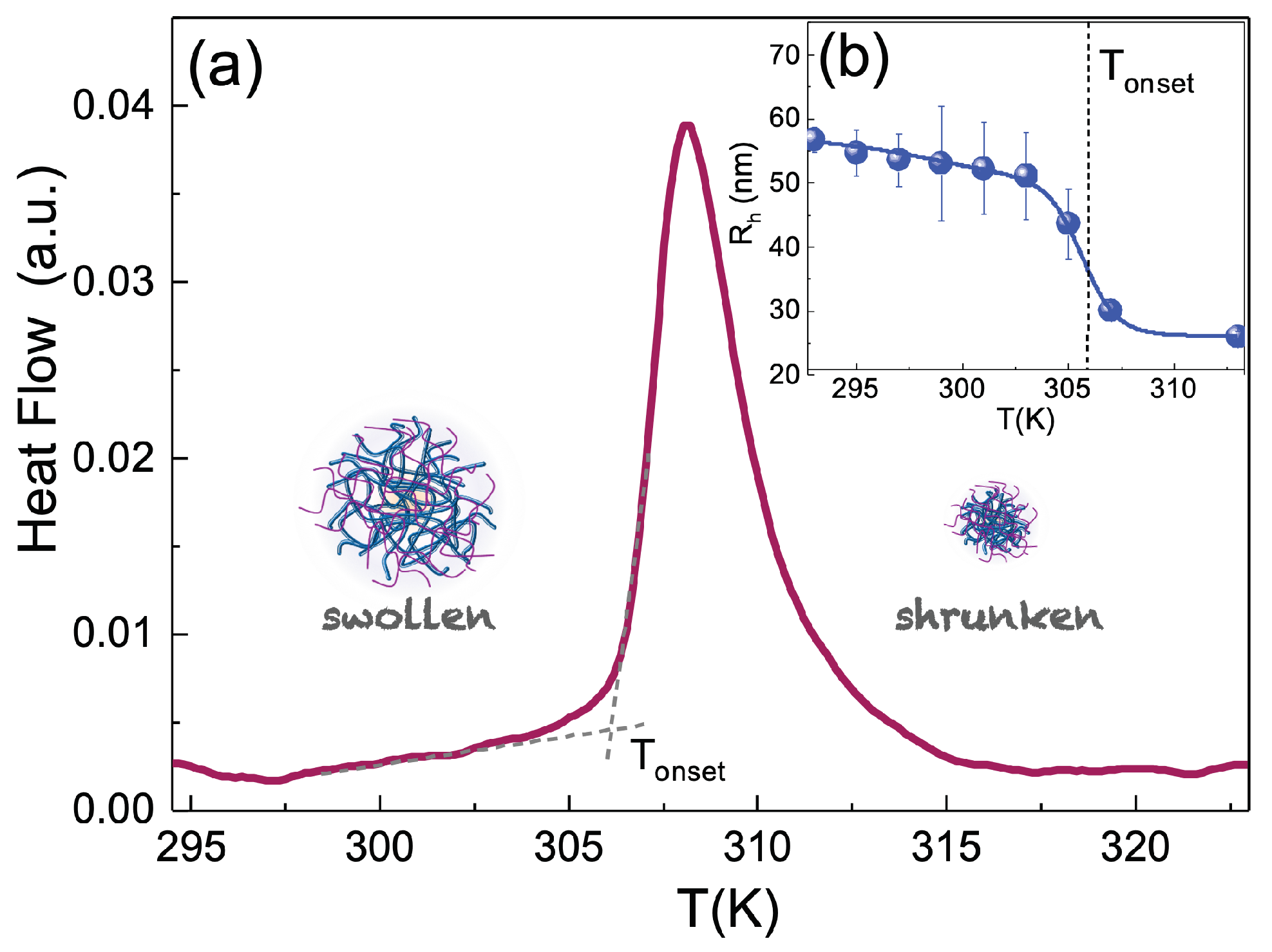 Polymers 14 00115 g002