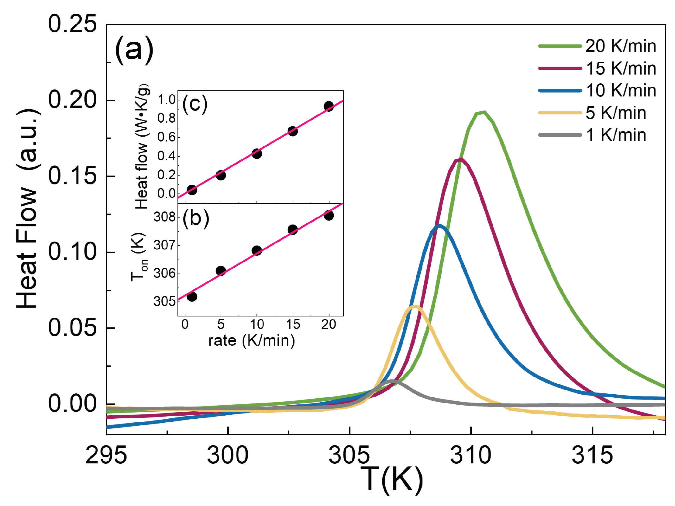 Polymers 14 00115 g003
