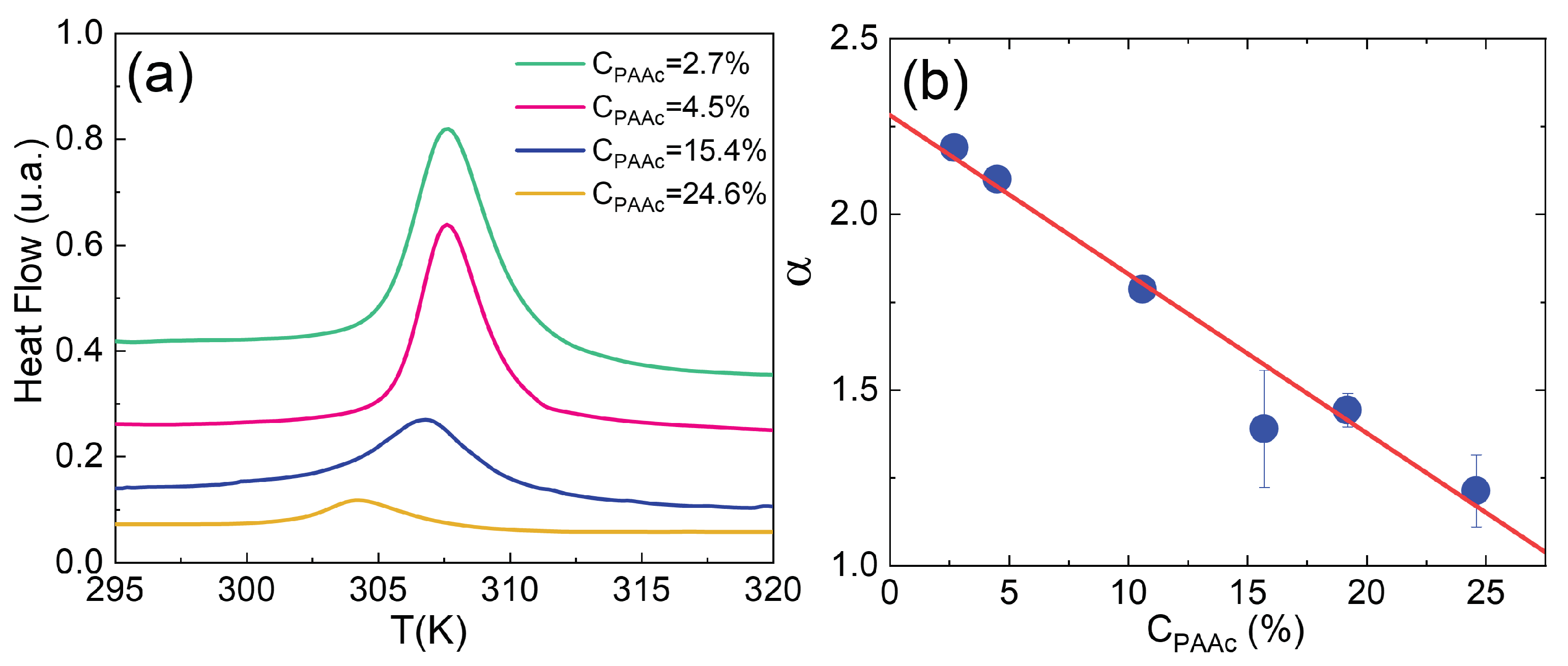 Polymers 14 00115 g007