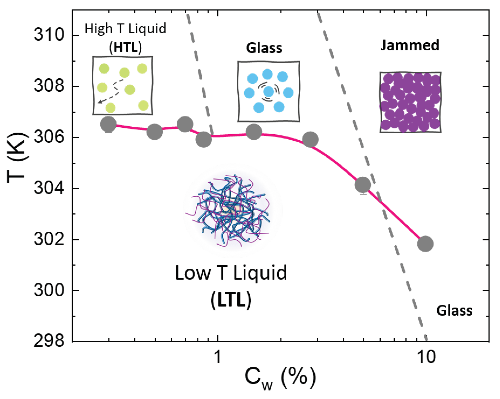 Polymers 14 00115 g010