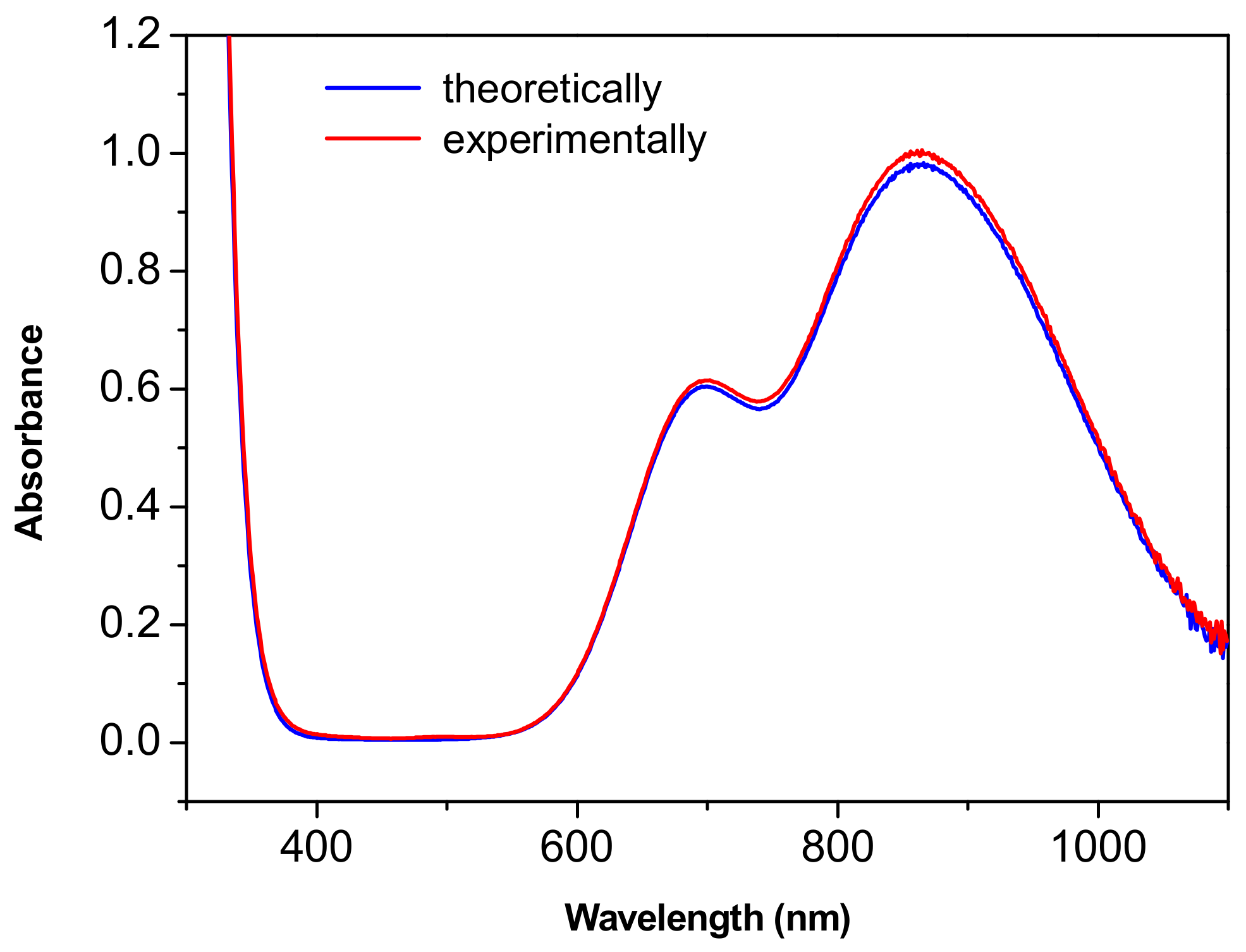 Polymers 14 00116 g005 Polymers 14 00116 g005