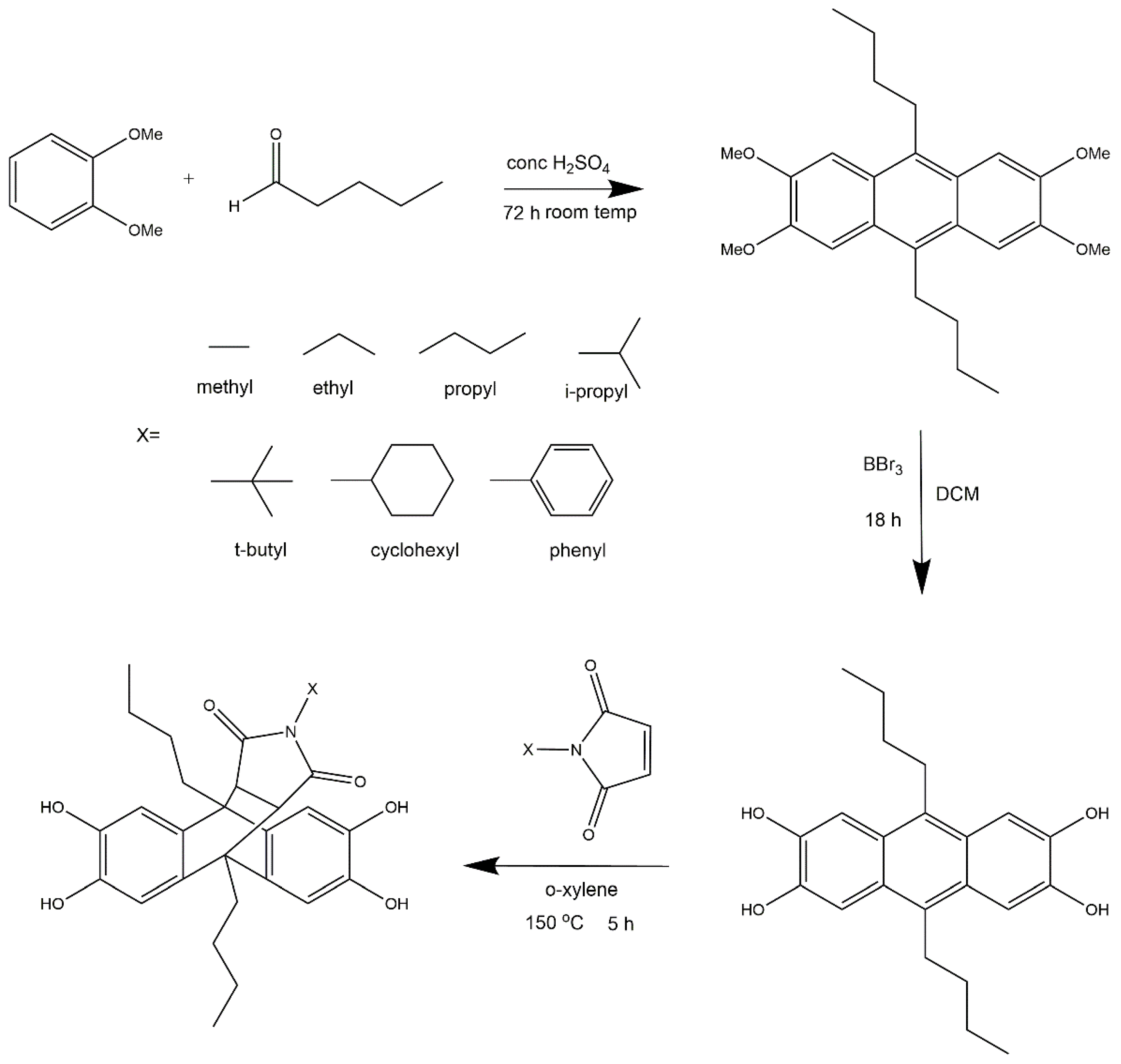 Polymers 14 00119 g001 Polymers 14 00119 g001