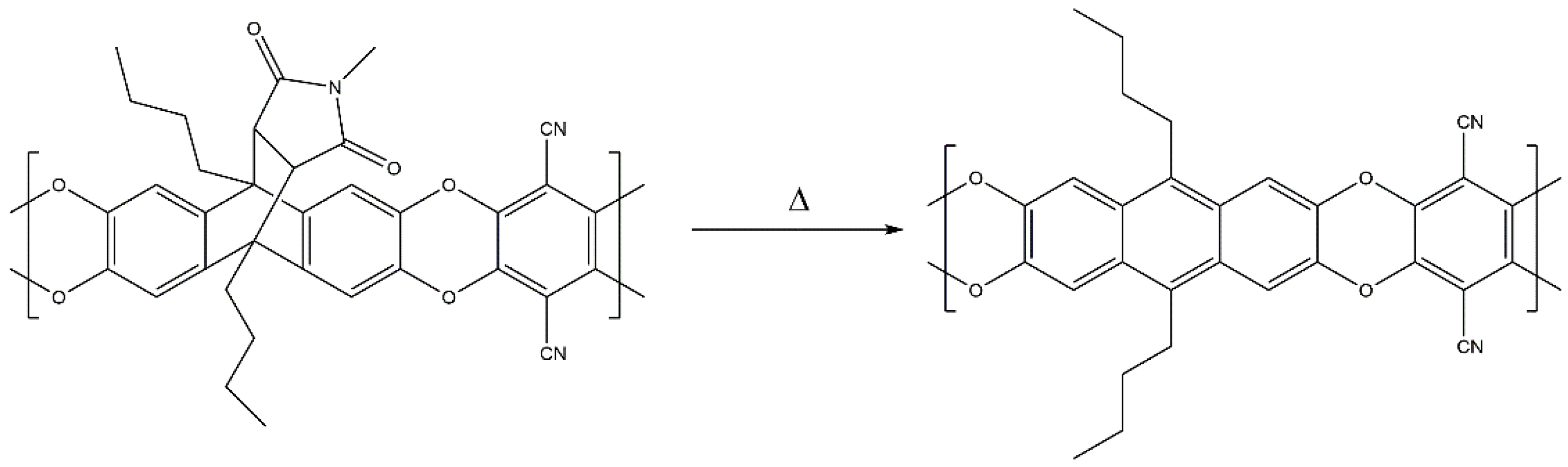Polymers 14 00119 g007 Polymers 14 00119 g007