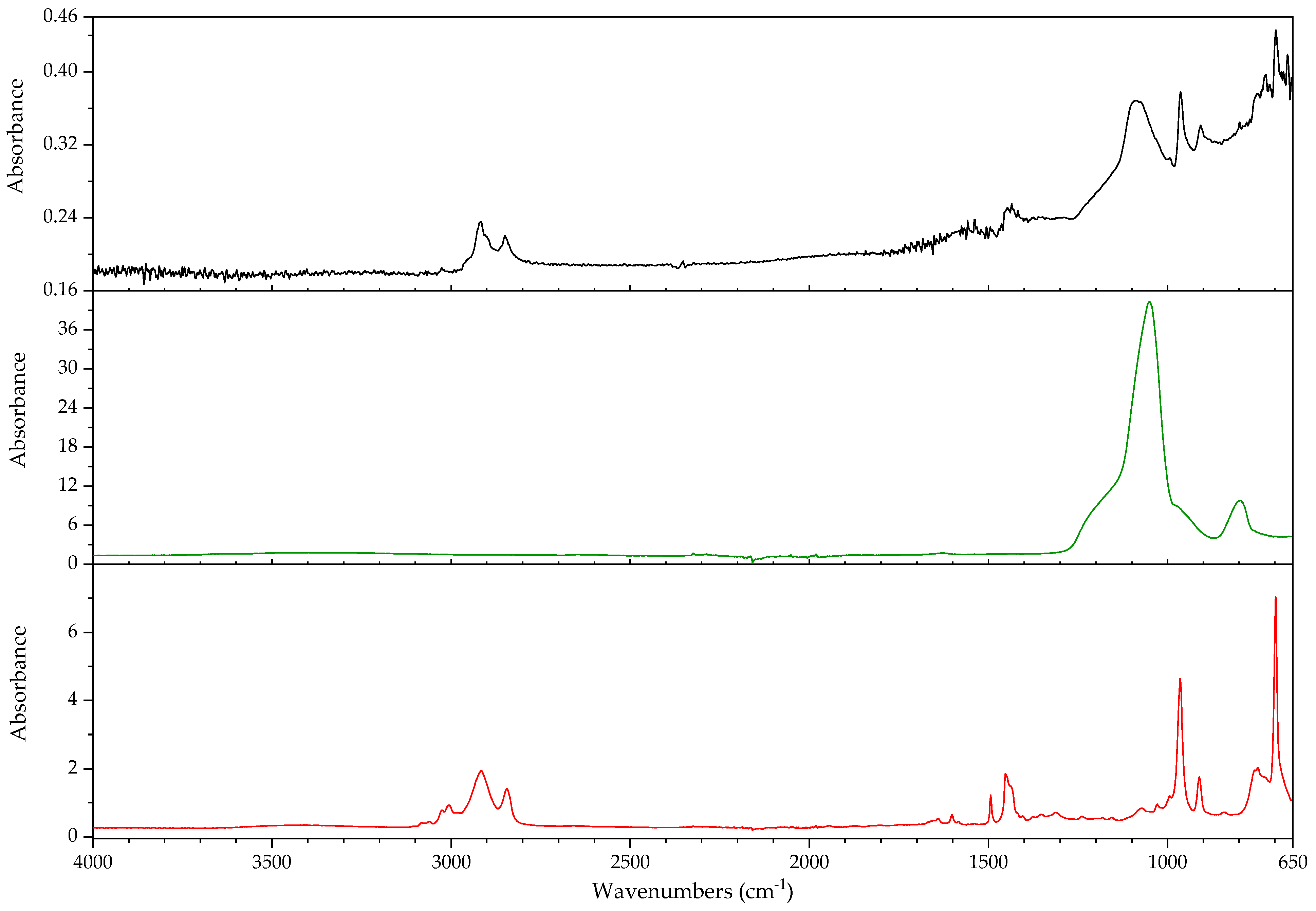 Polymers 14 00121 g005