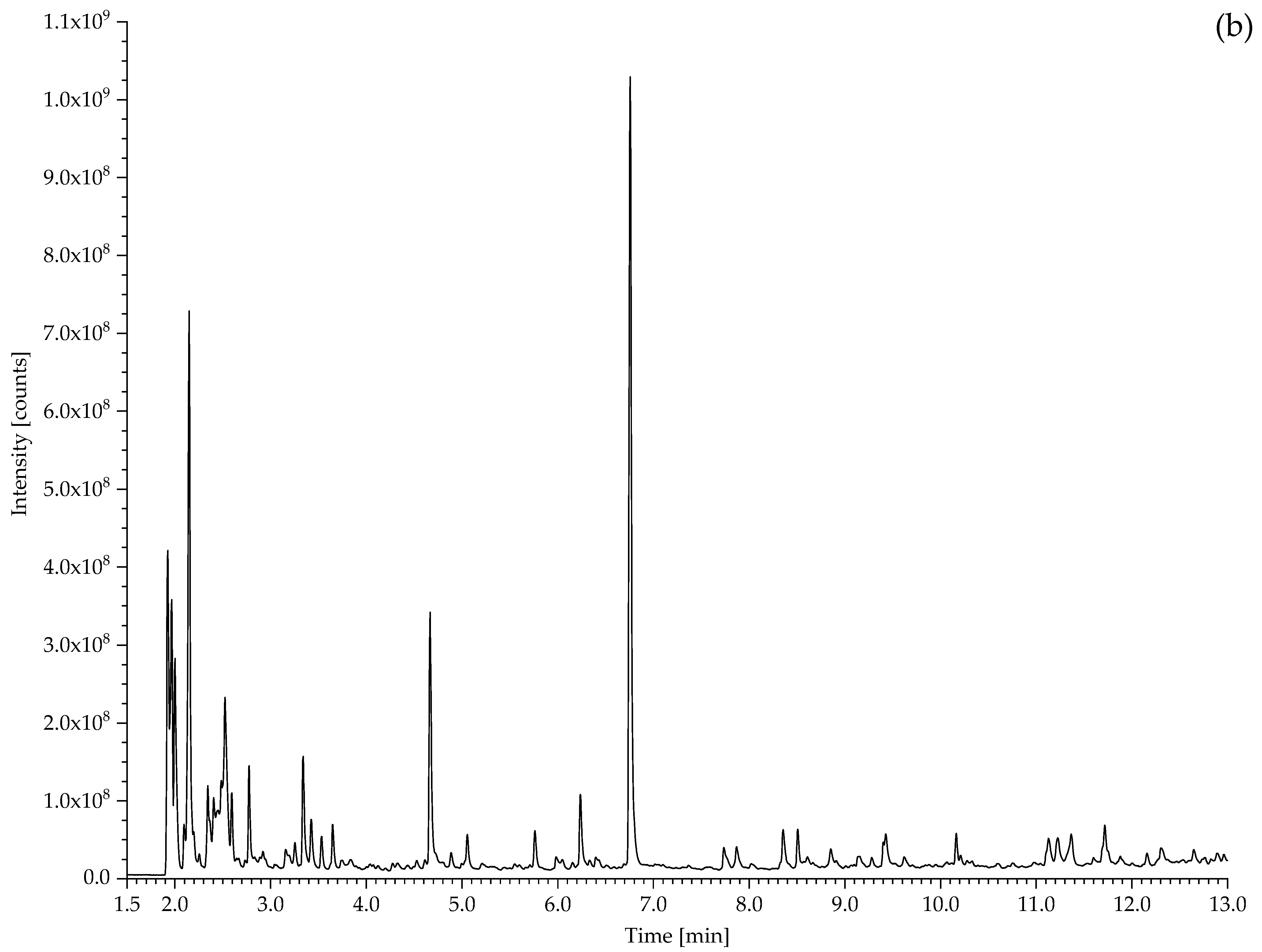 Polymers 14 00121 g010b