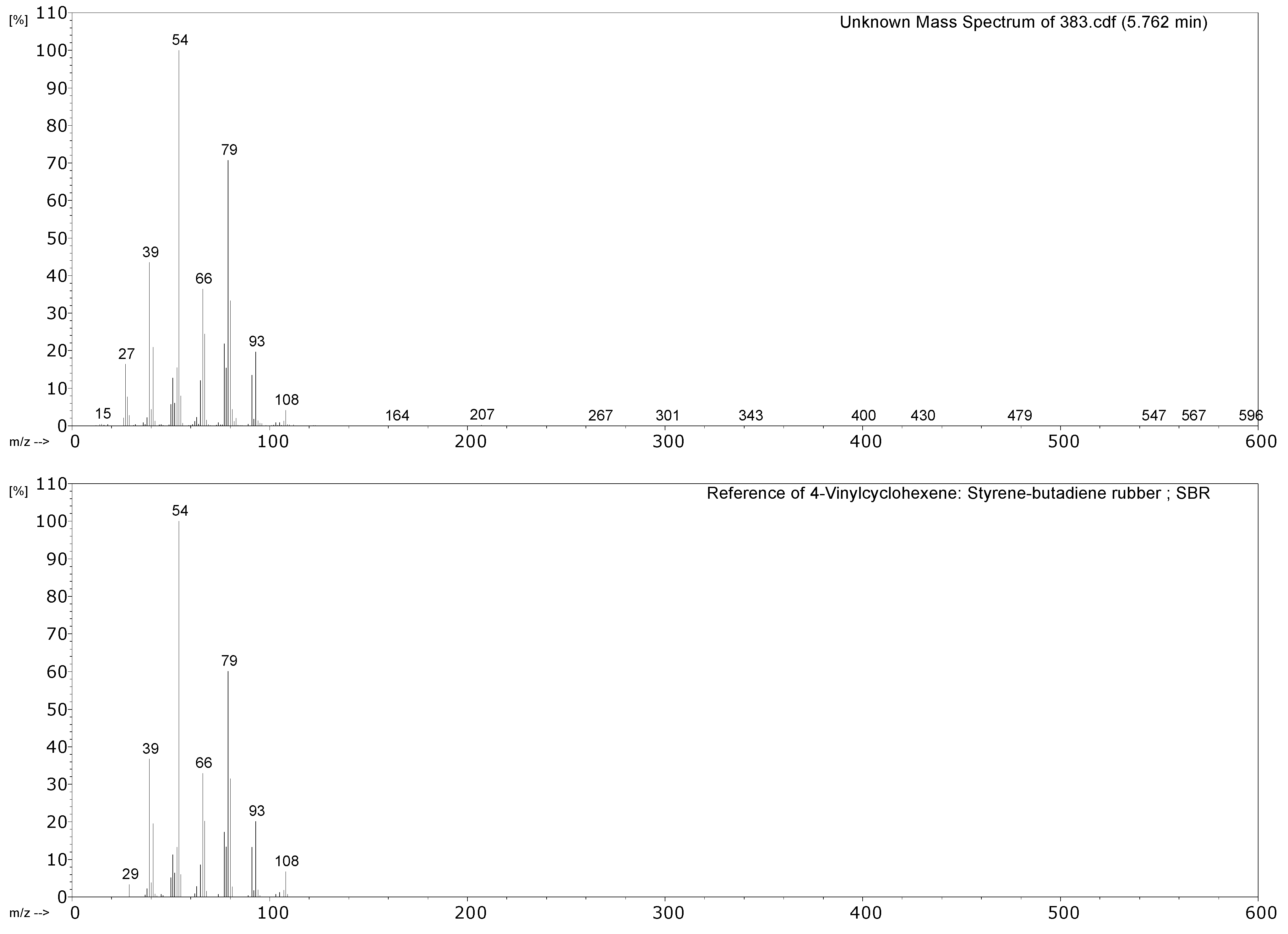 Polymers 14 00121 g011