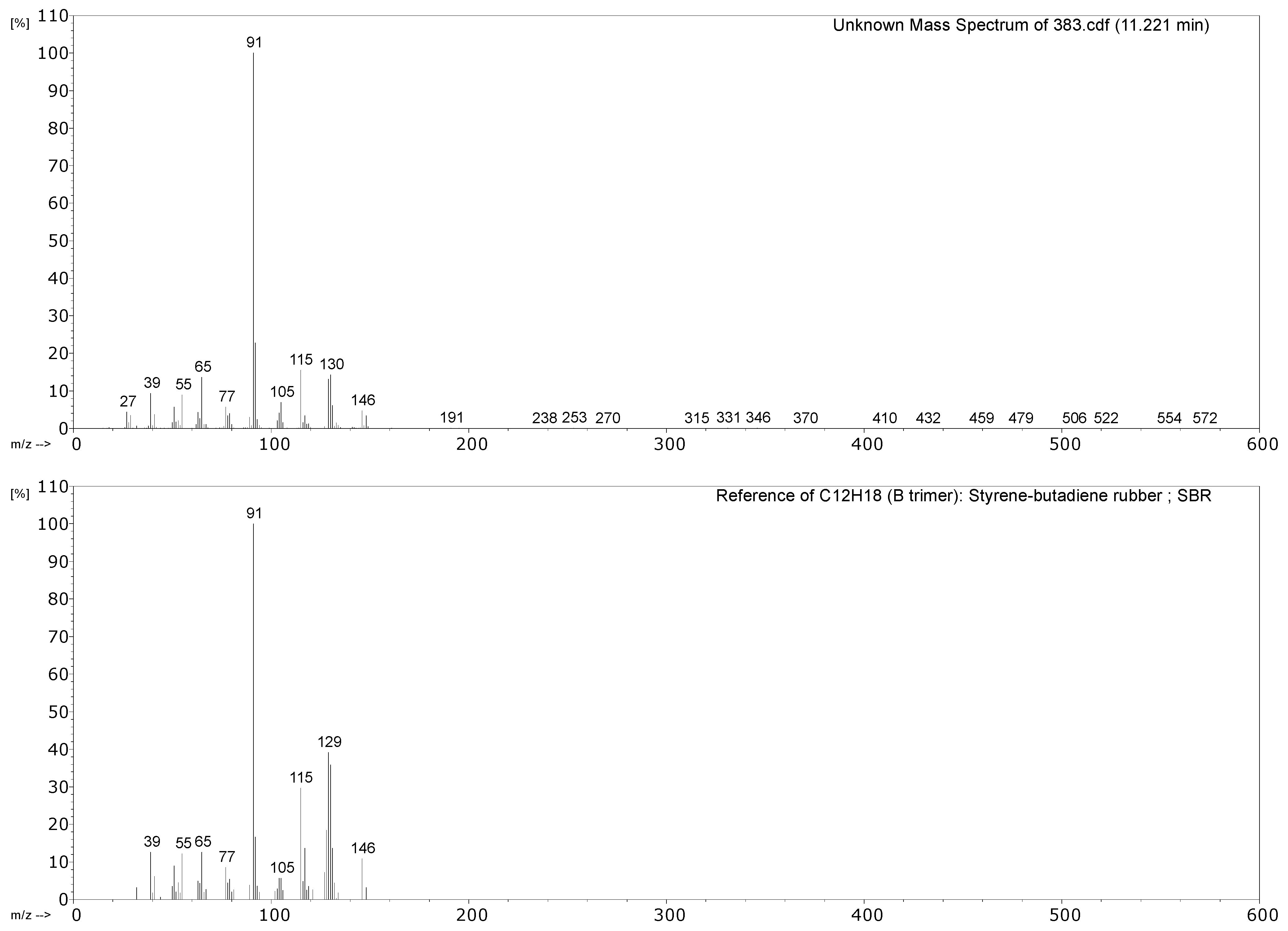 Polymers 14 00121 g012