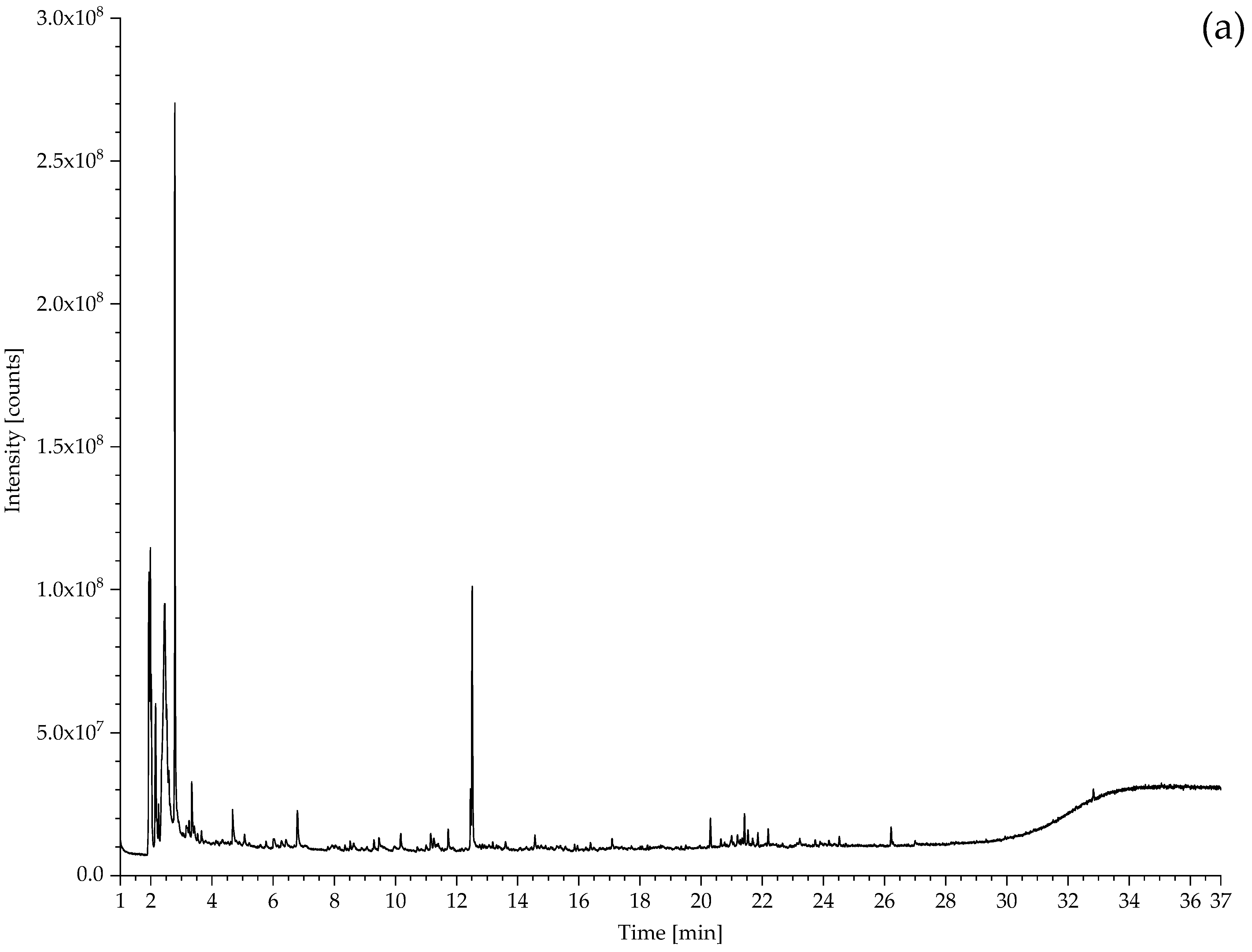 Polymers 14 00121 g014a