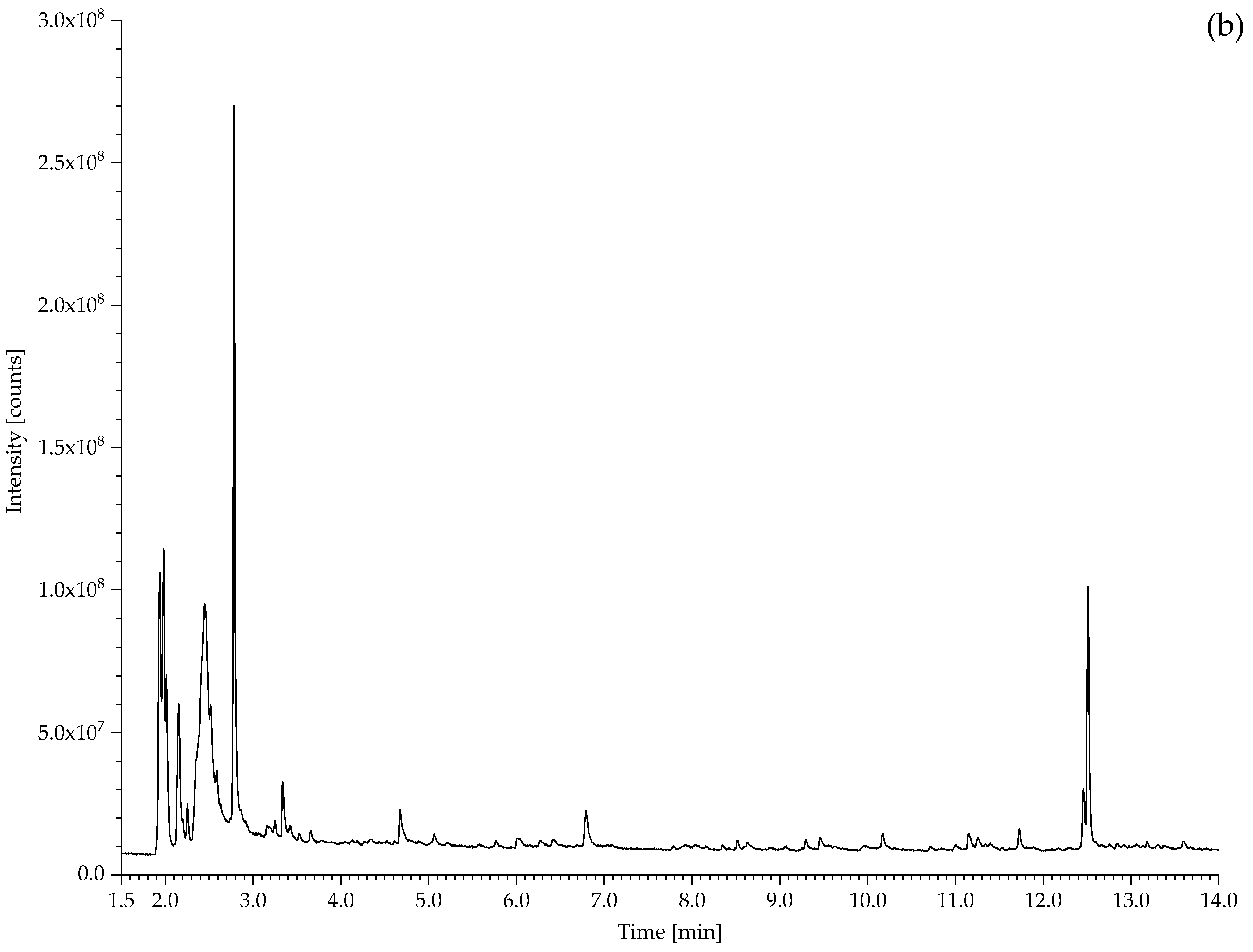 Polymers 14 00121 g014b