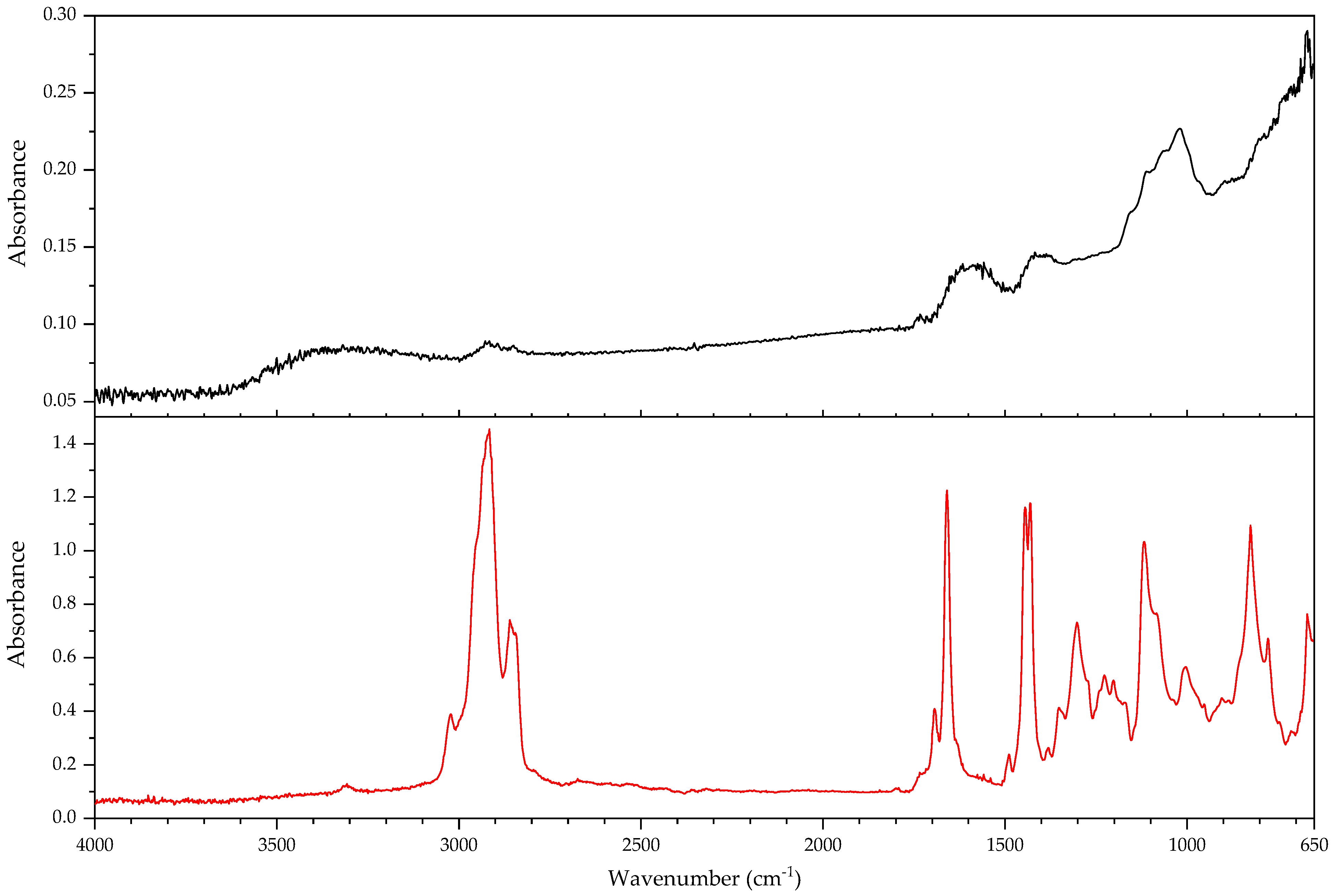 Polymers 14 00121 g018