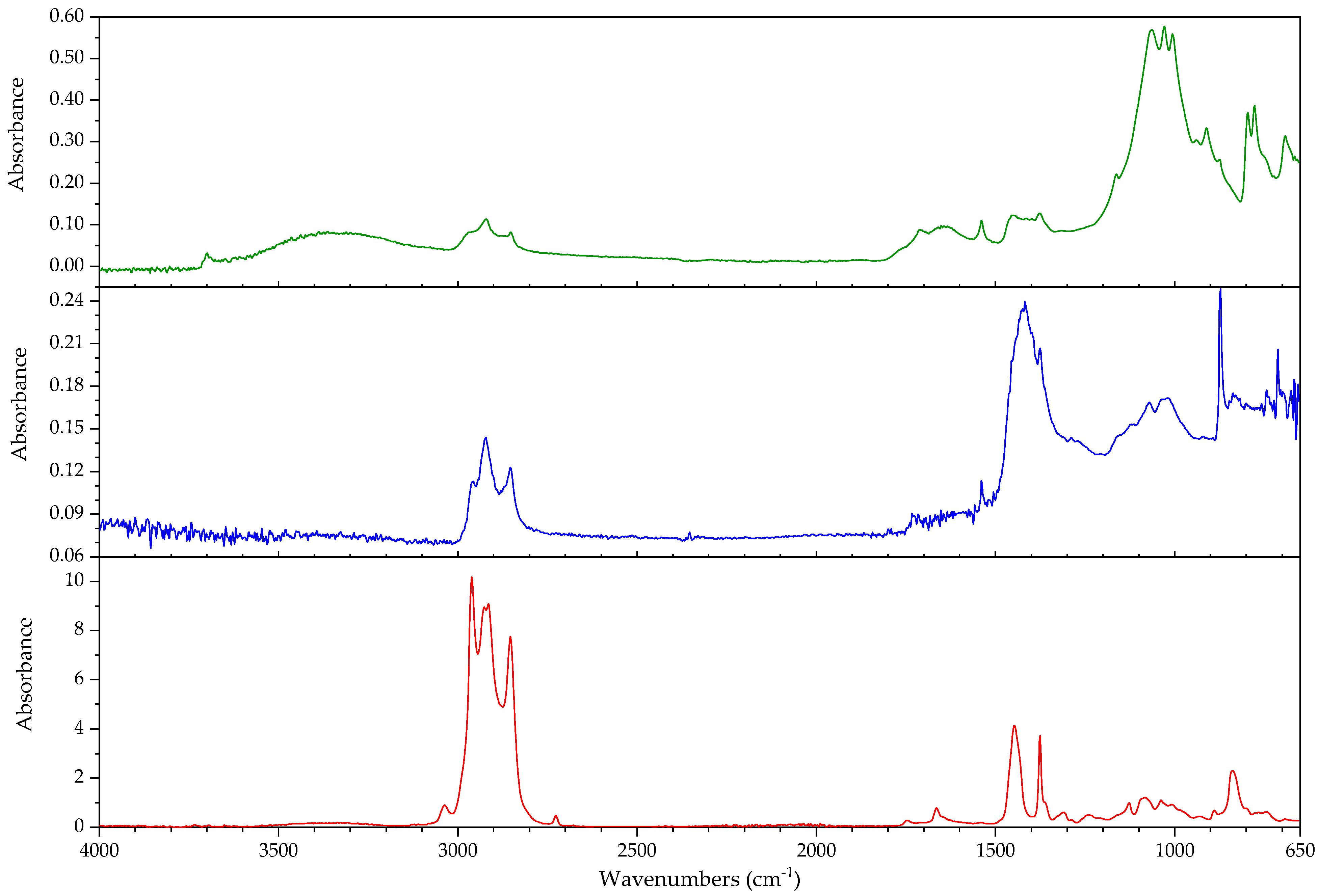 Polymers 14 00121 g019
