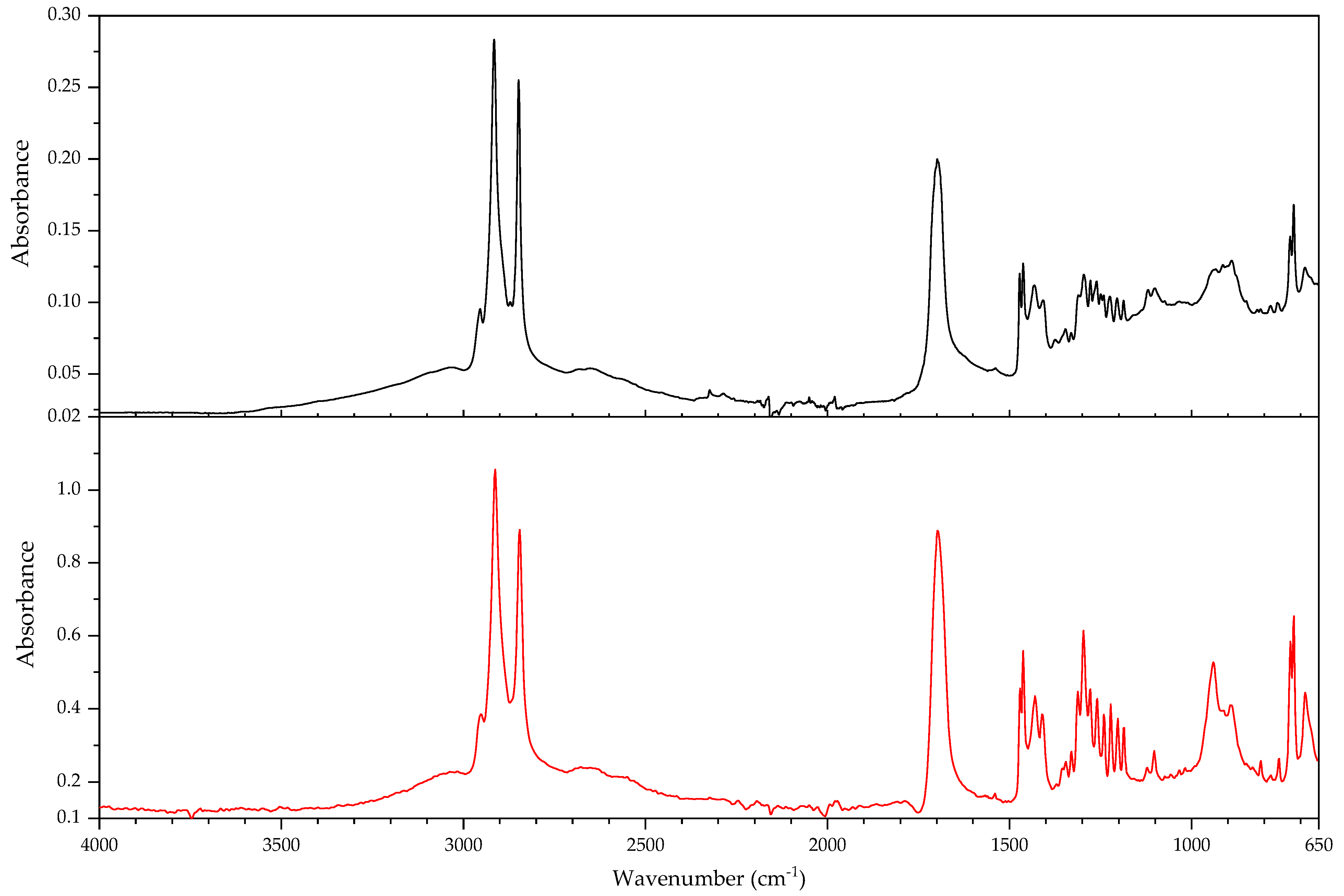 Polymers 14 00121 g020