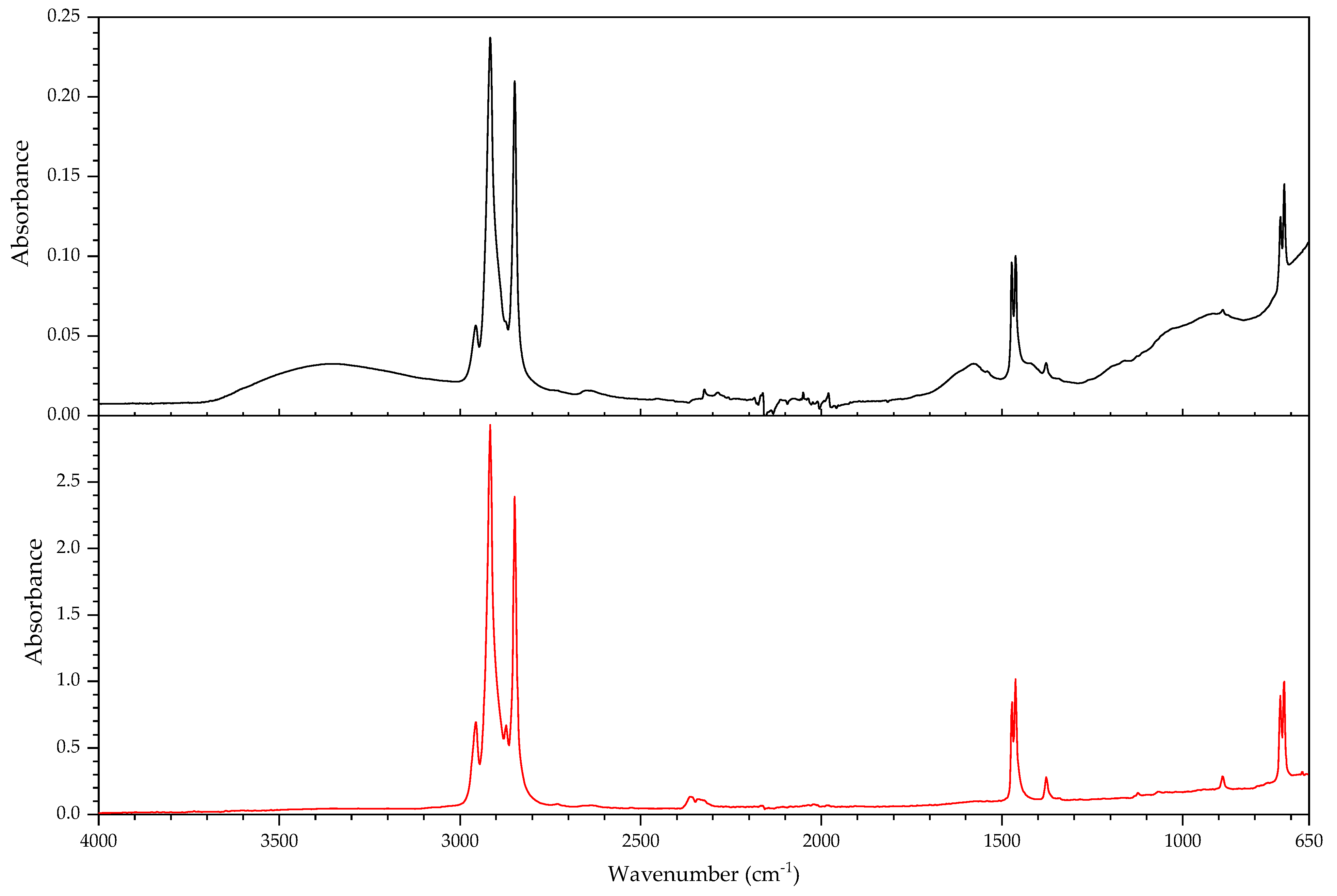 Polymers 14 00121 g023