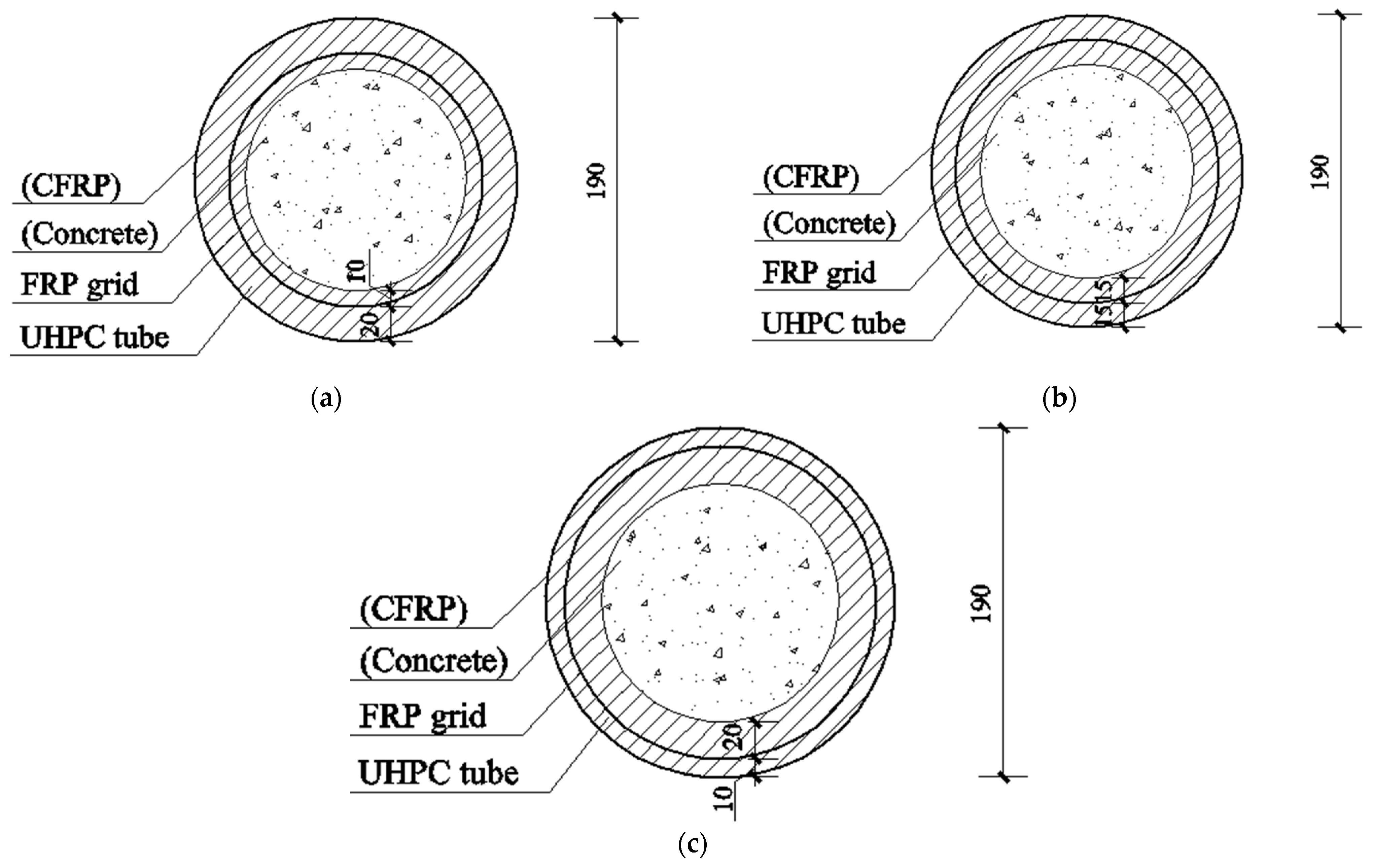 Polymers 14 00125 g002