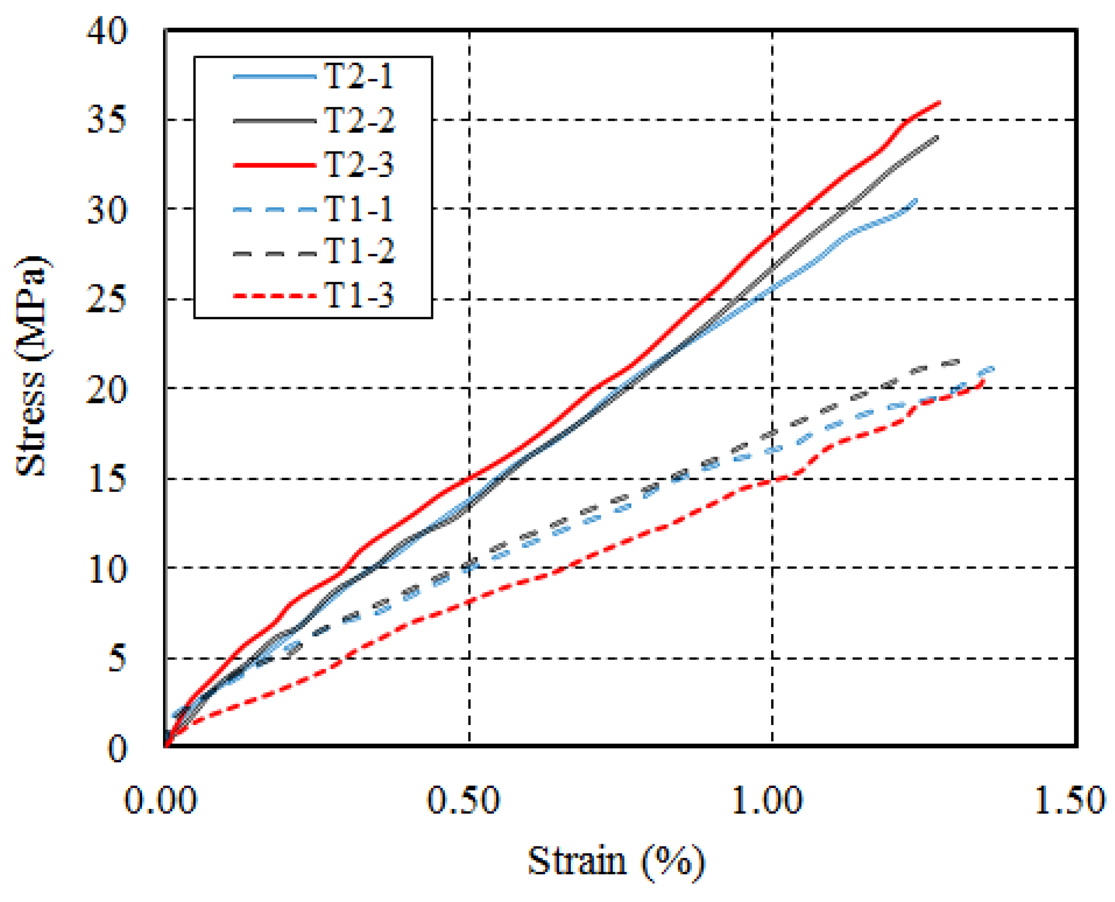 Polymers 14 00125 g005