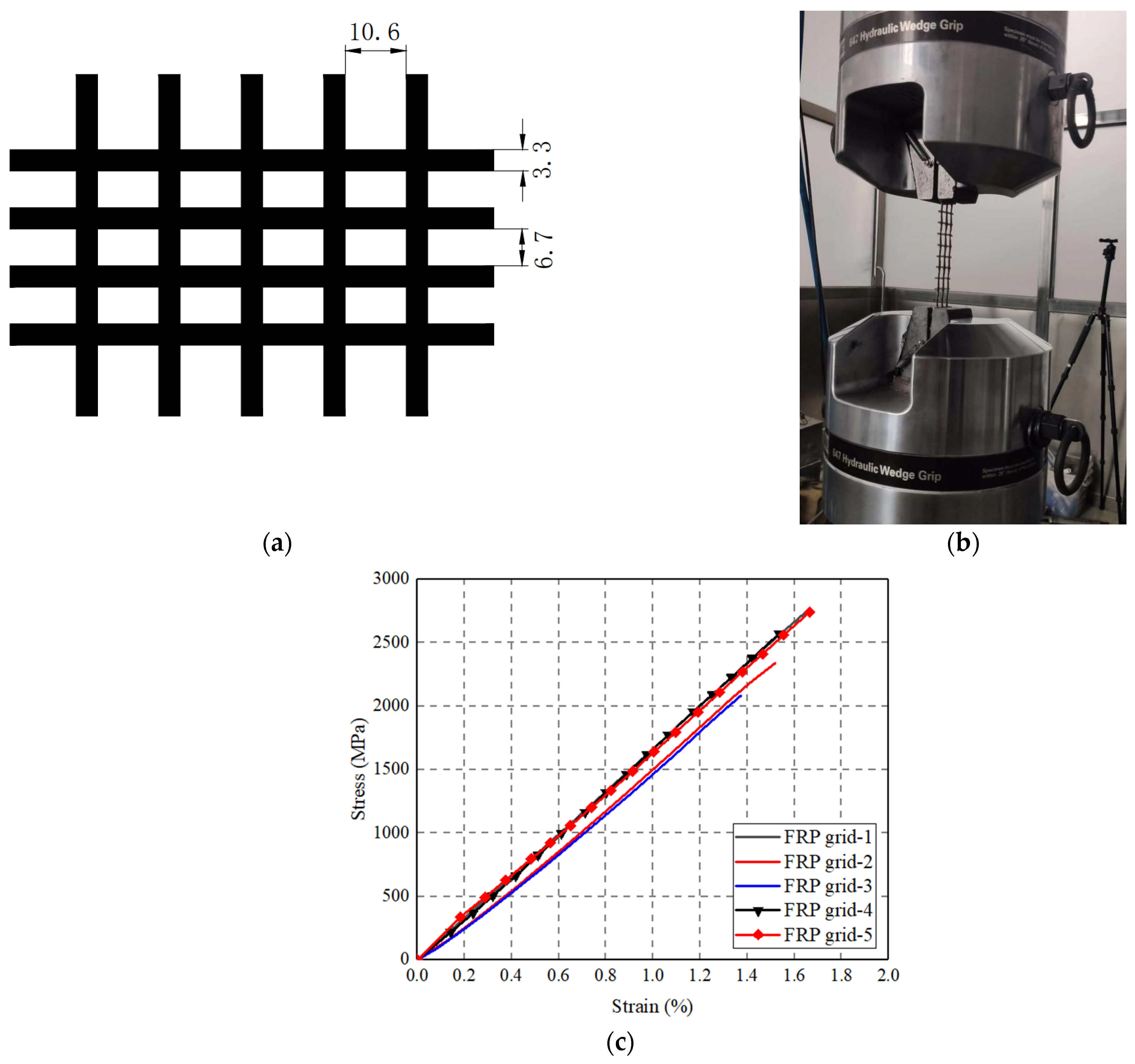 Polymers 14 00125 g006