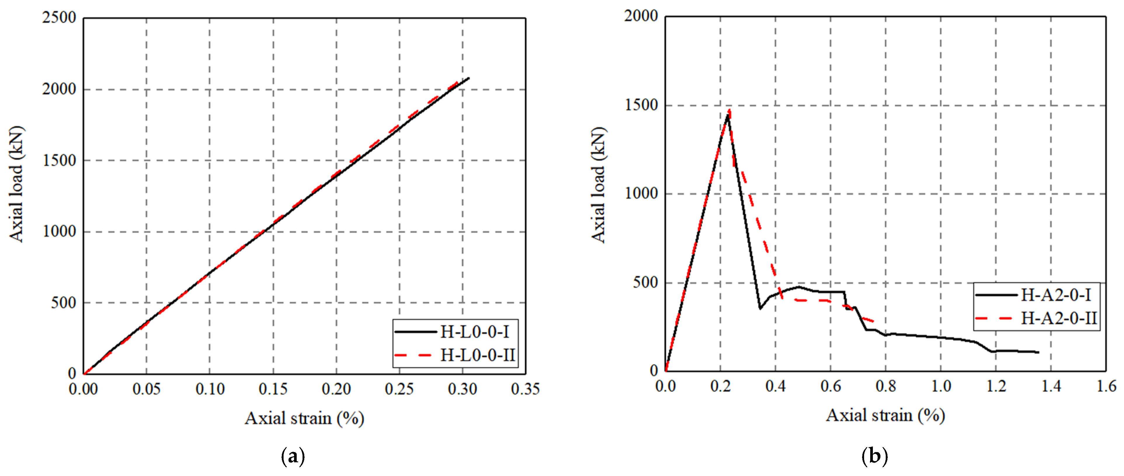 Polymers 14 00125 g010a