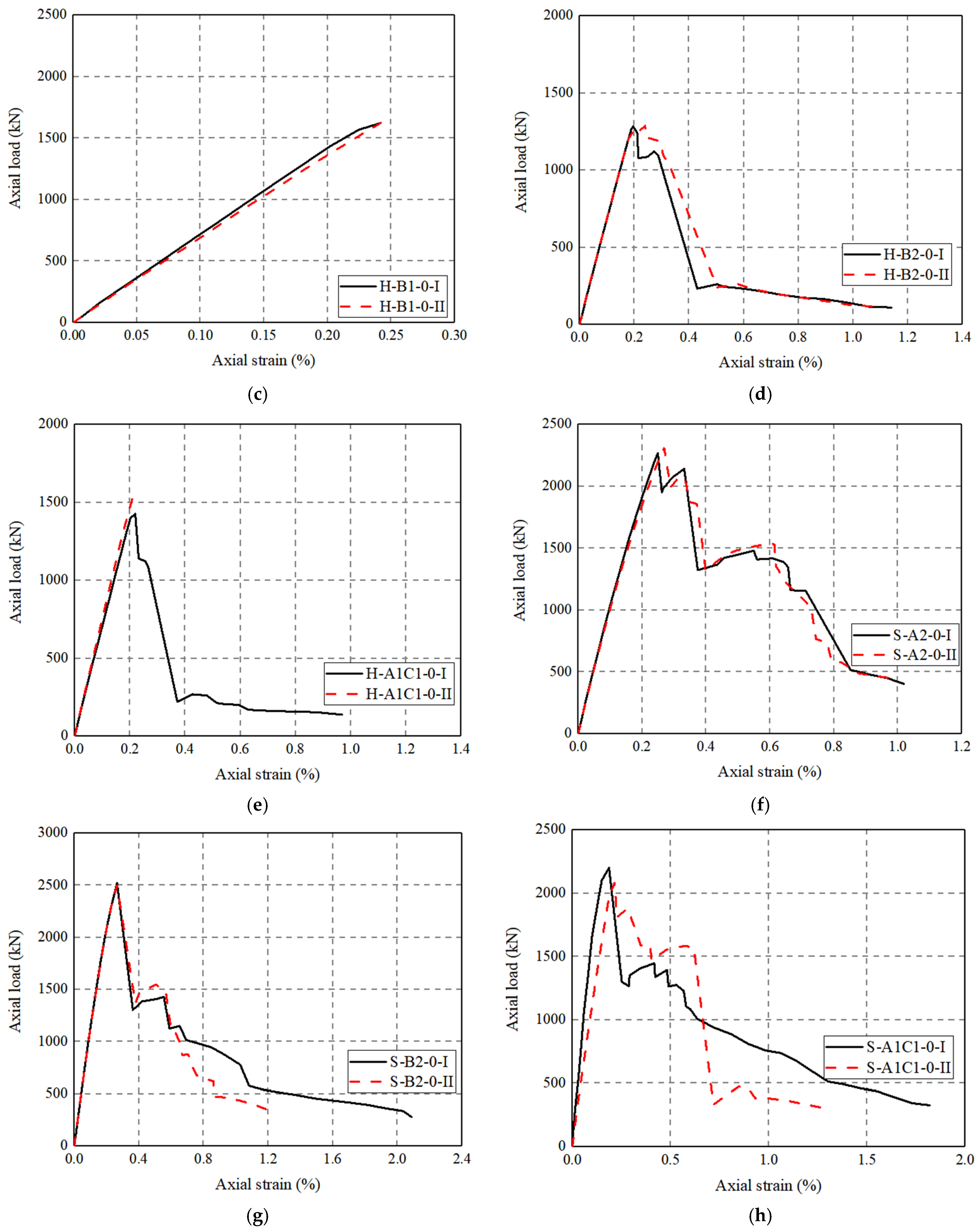 Polymers 14 00125 g010b