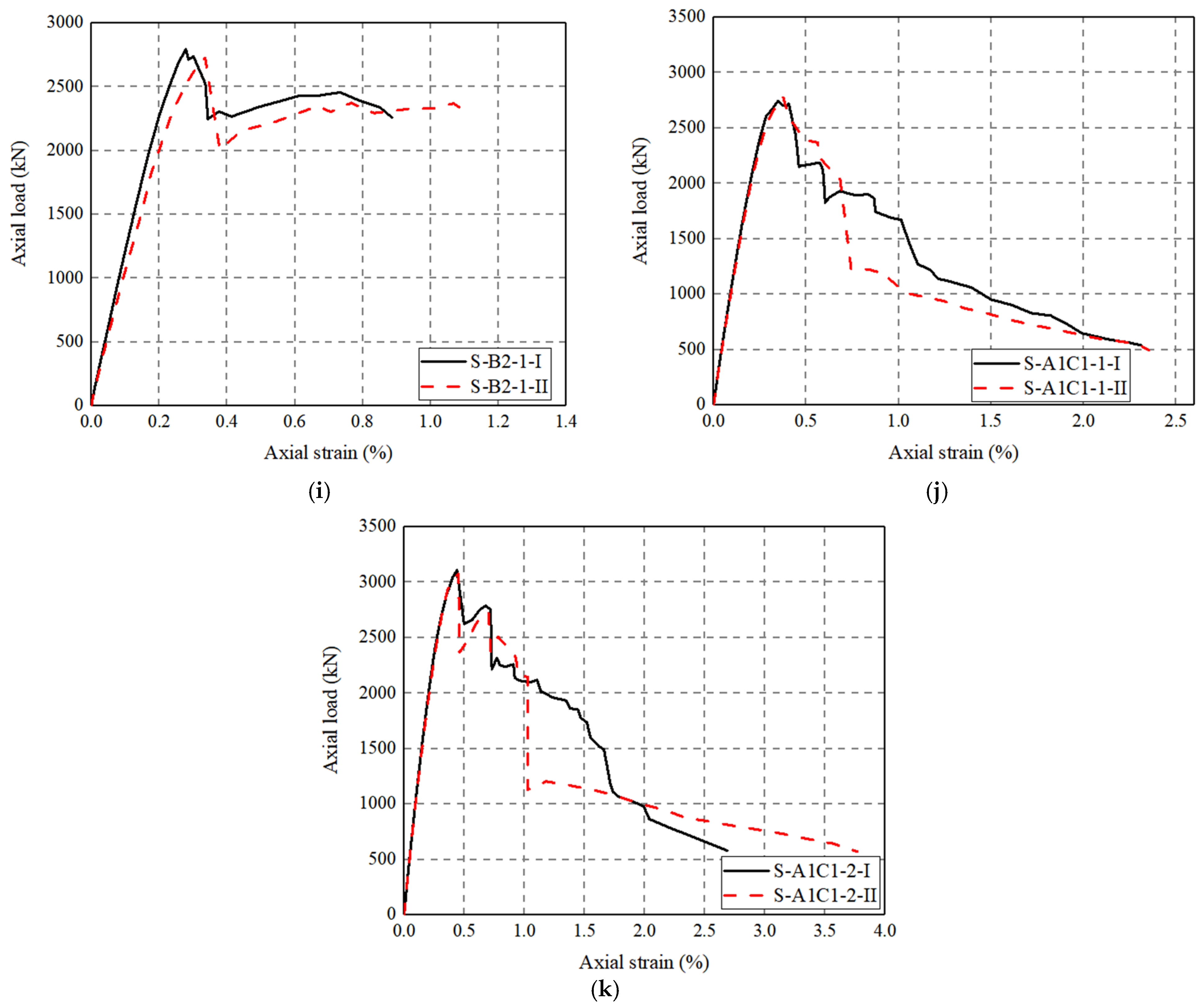 Polymers 14 00125 g010c