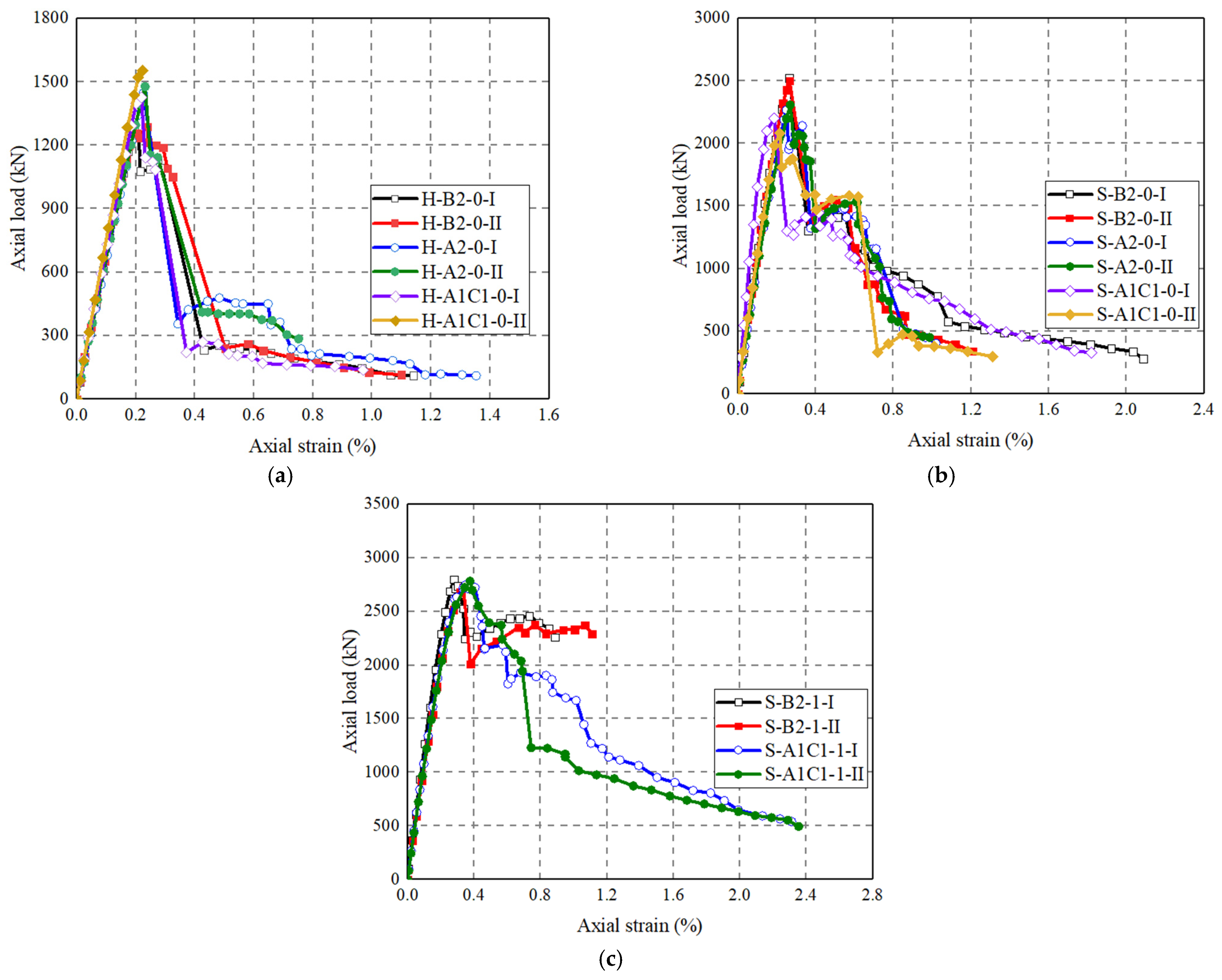 Polymers 14 00125 g011