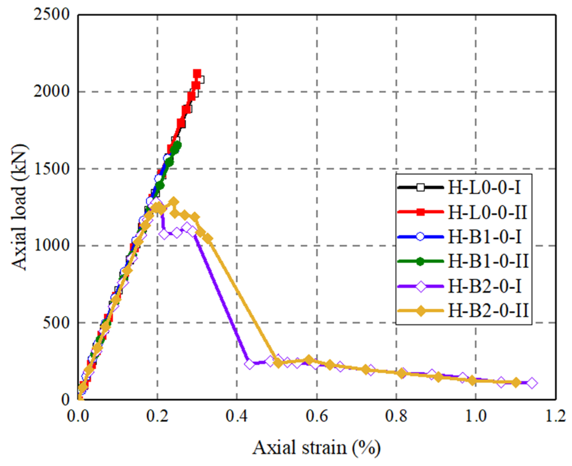 Polymers 14 00125 g012