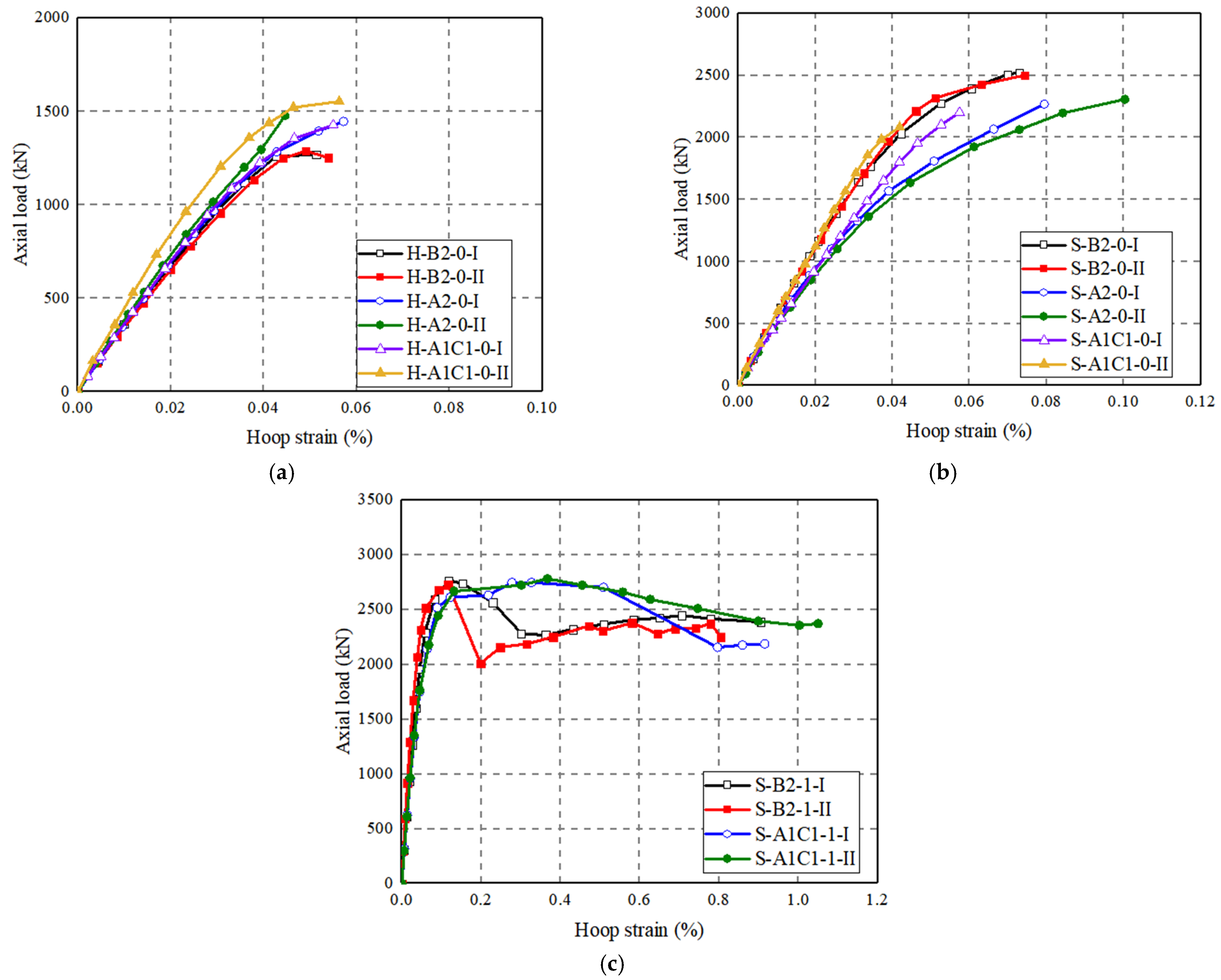 Polymers 14 00125 g014