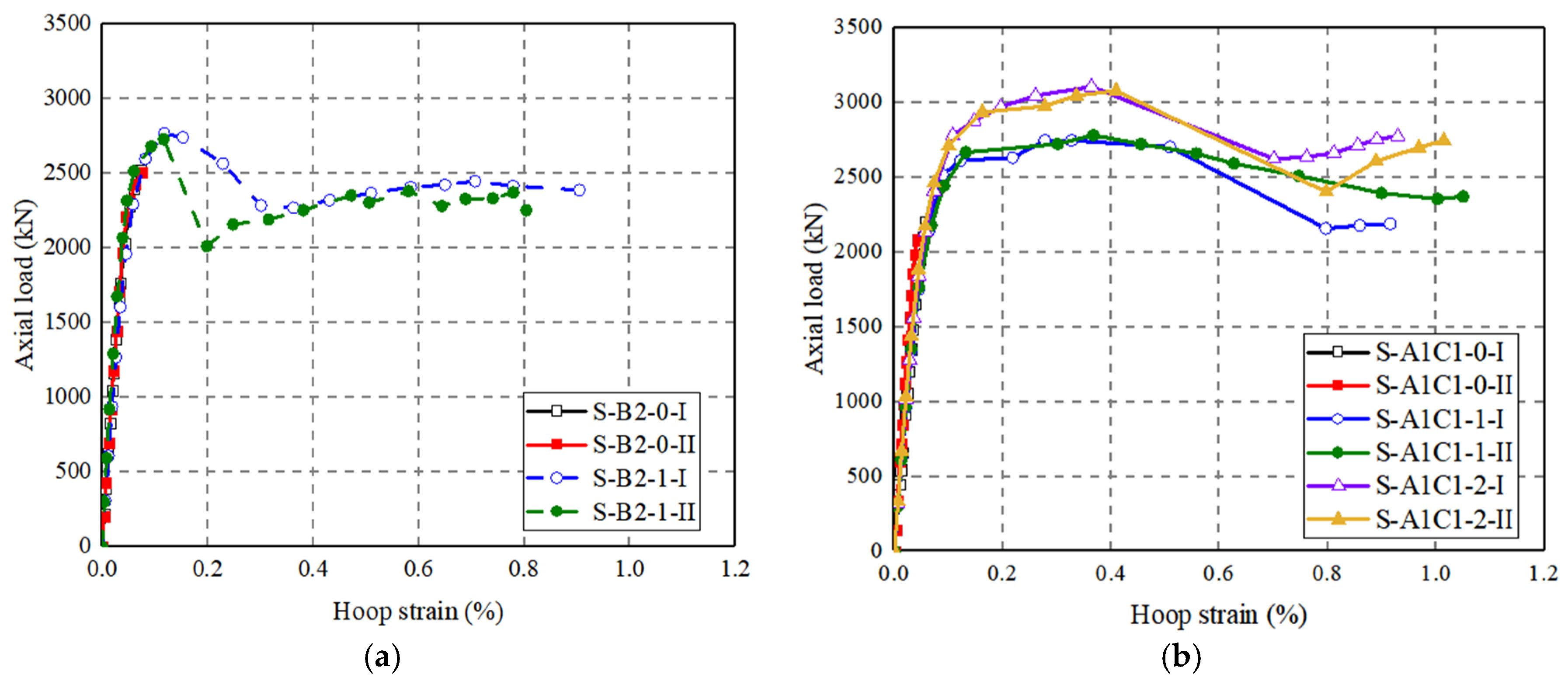 Polymers 14 00125 g016