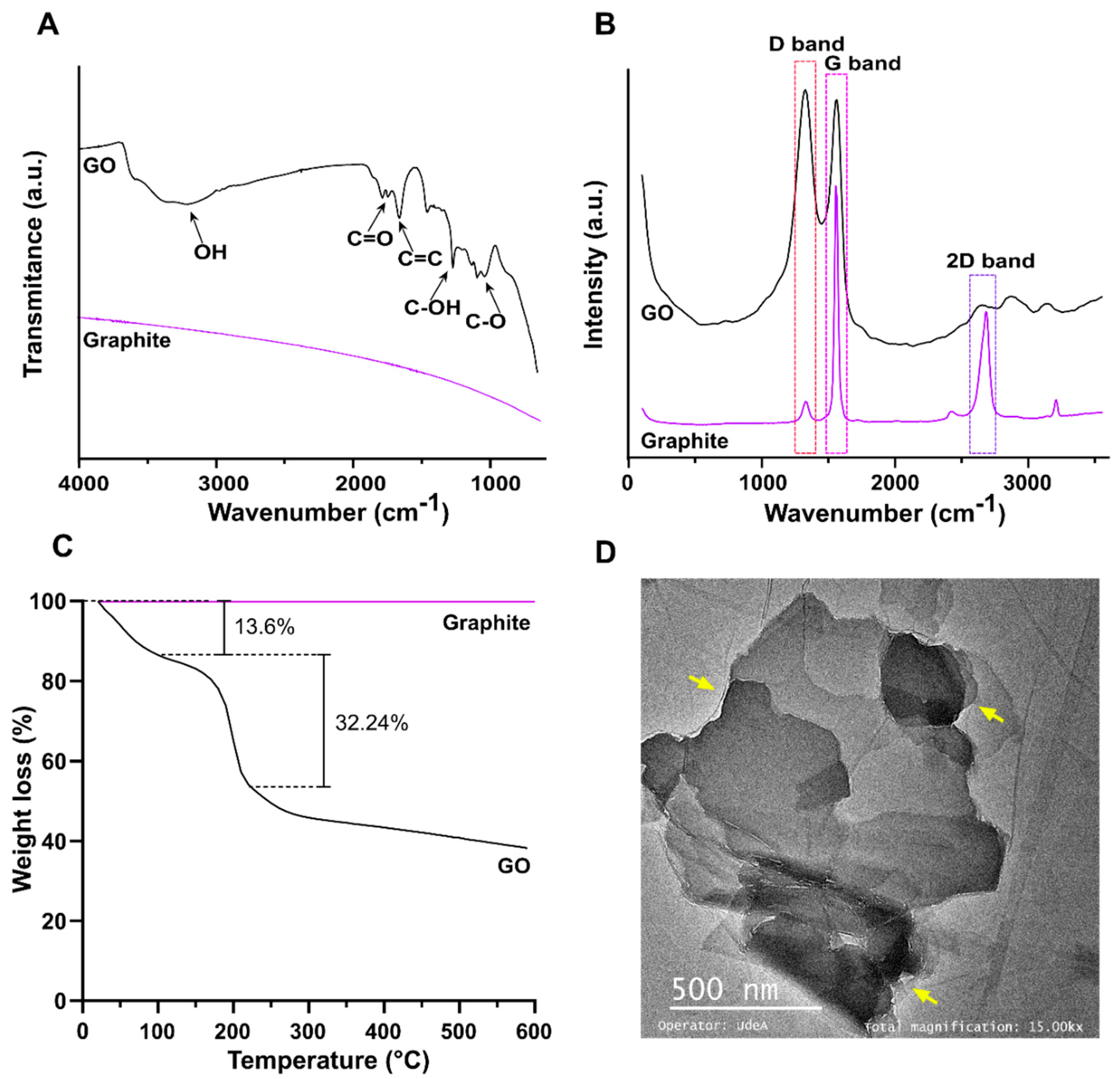 Polymers 14 00126 g005