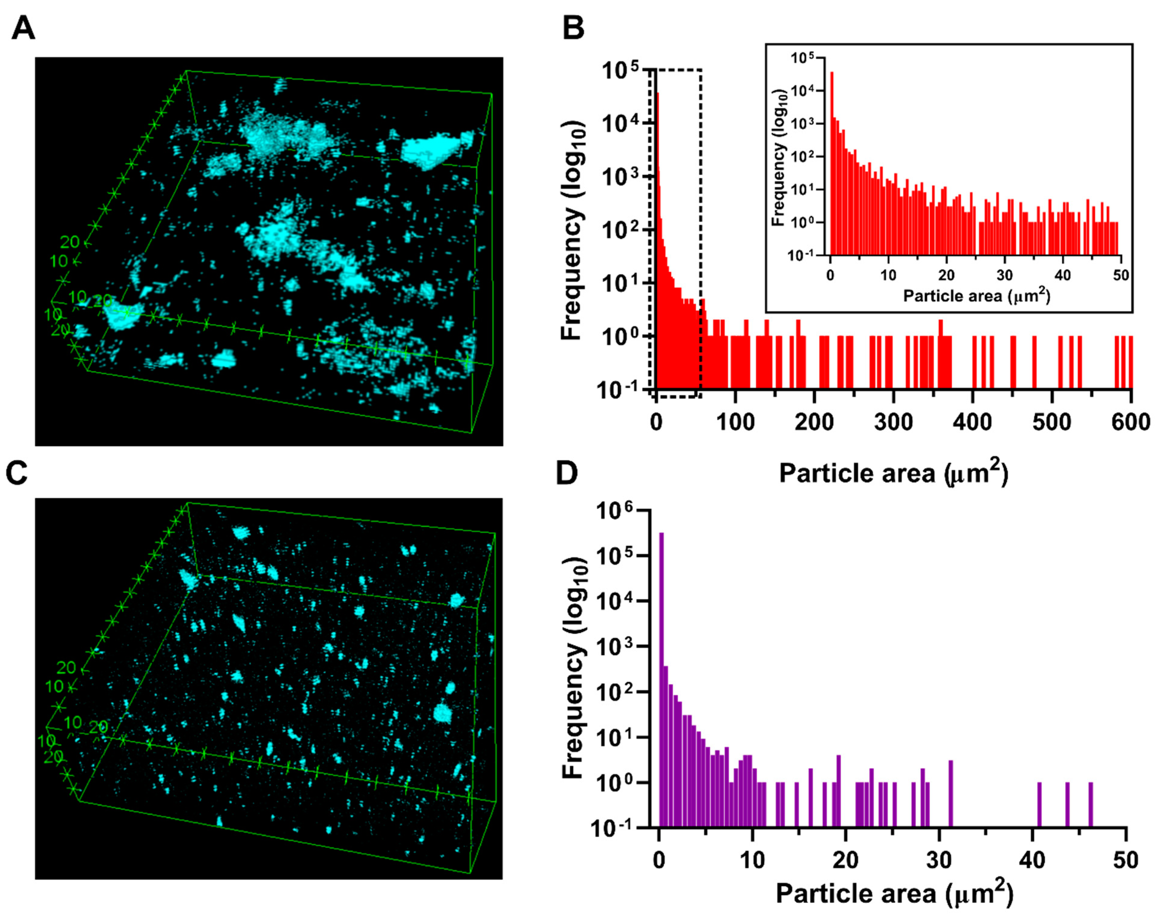 Polymers 14 00126 g007