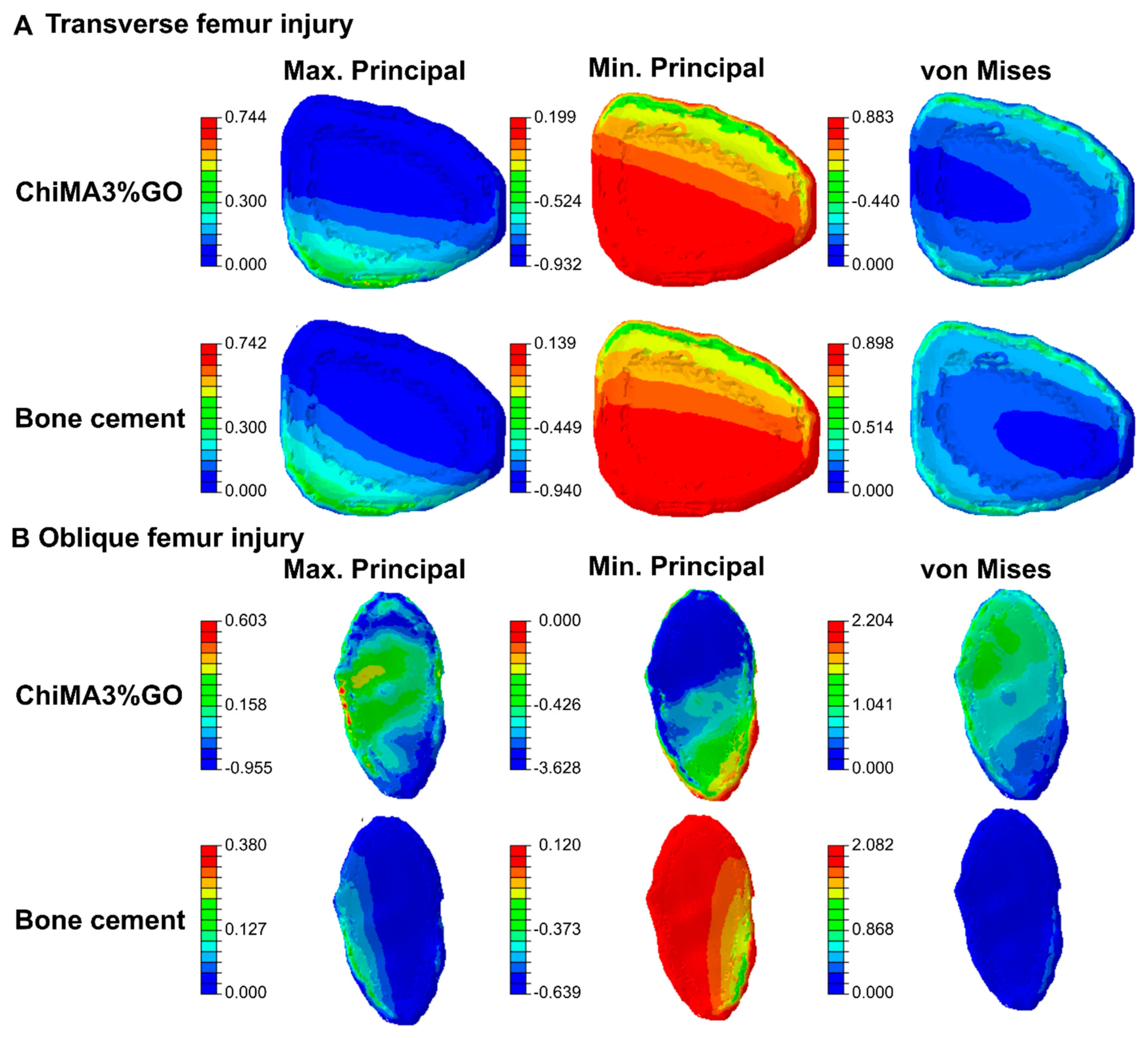 Polymers 14 00126 g011