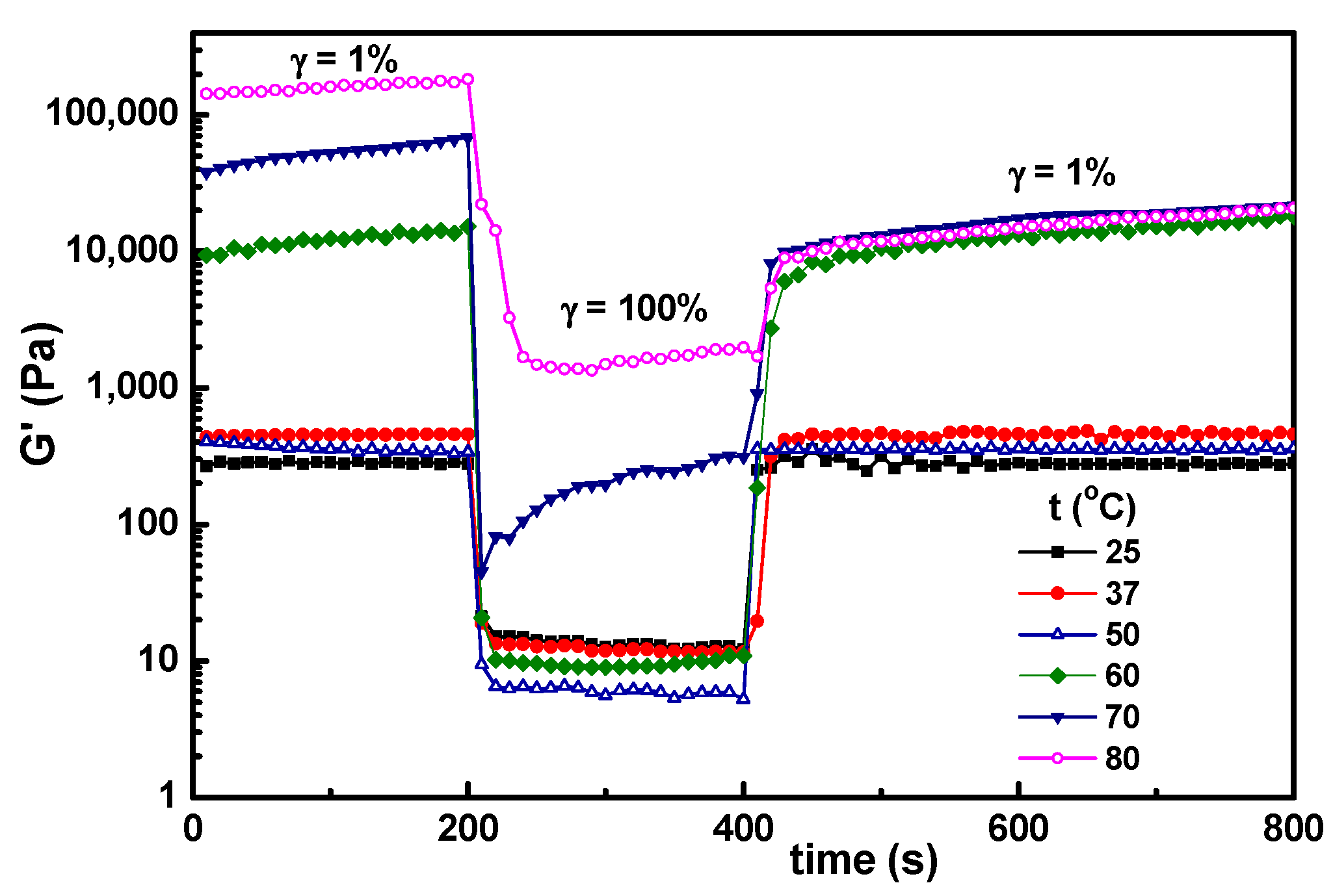 Polymers 14 00130 g009