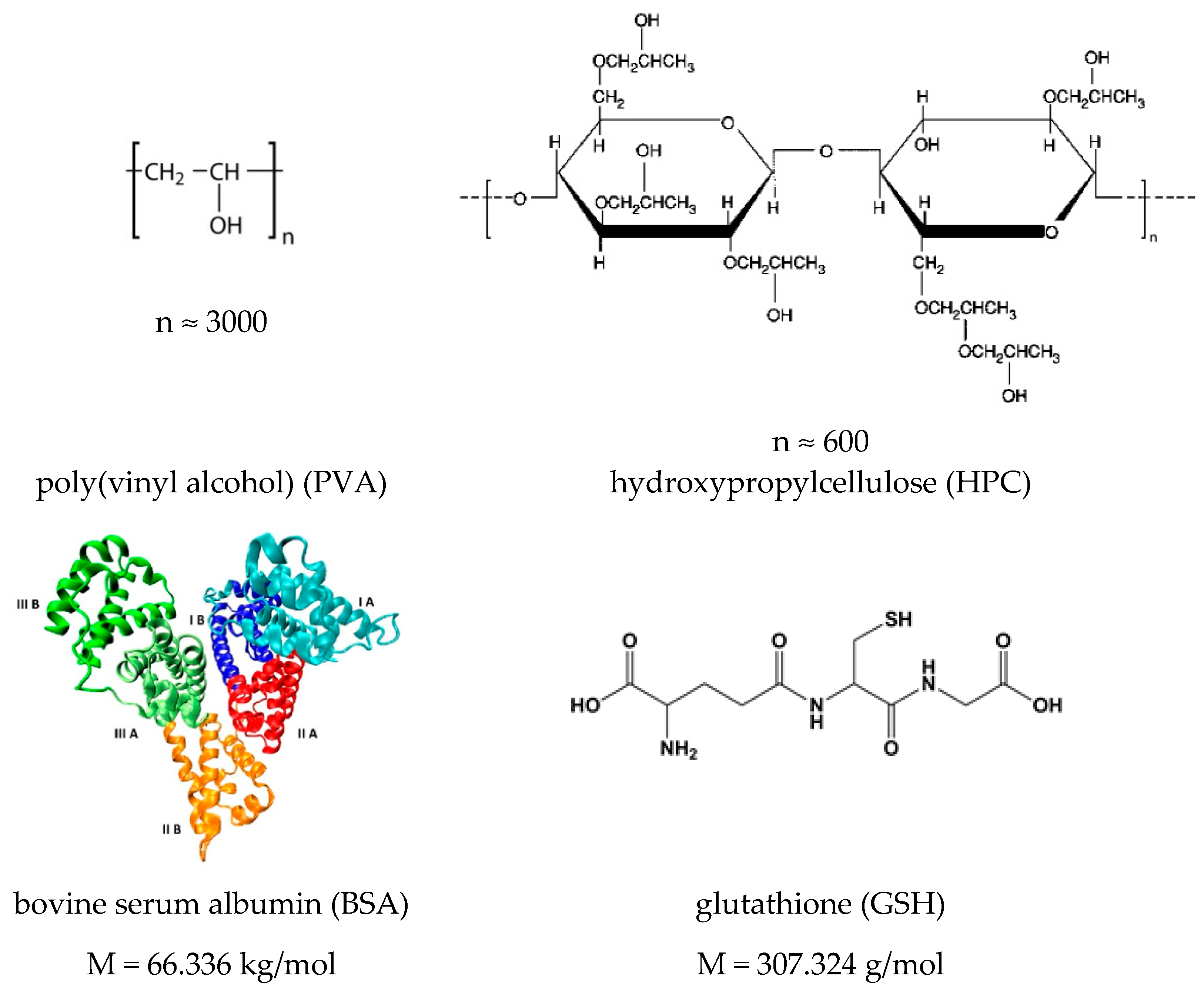 Polymers 14 00130 sch001