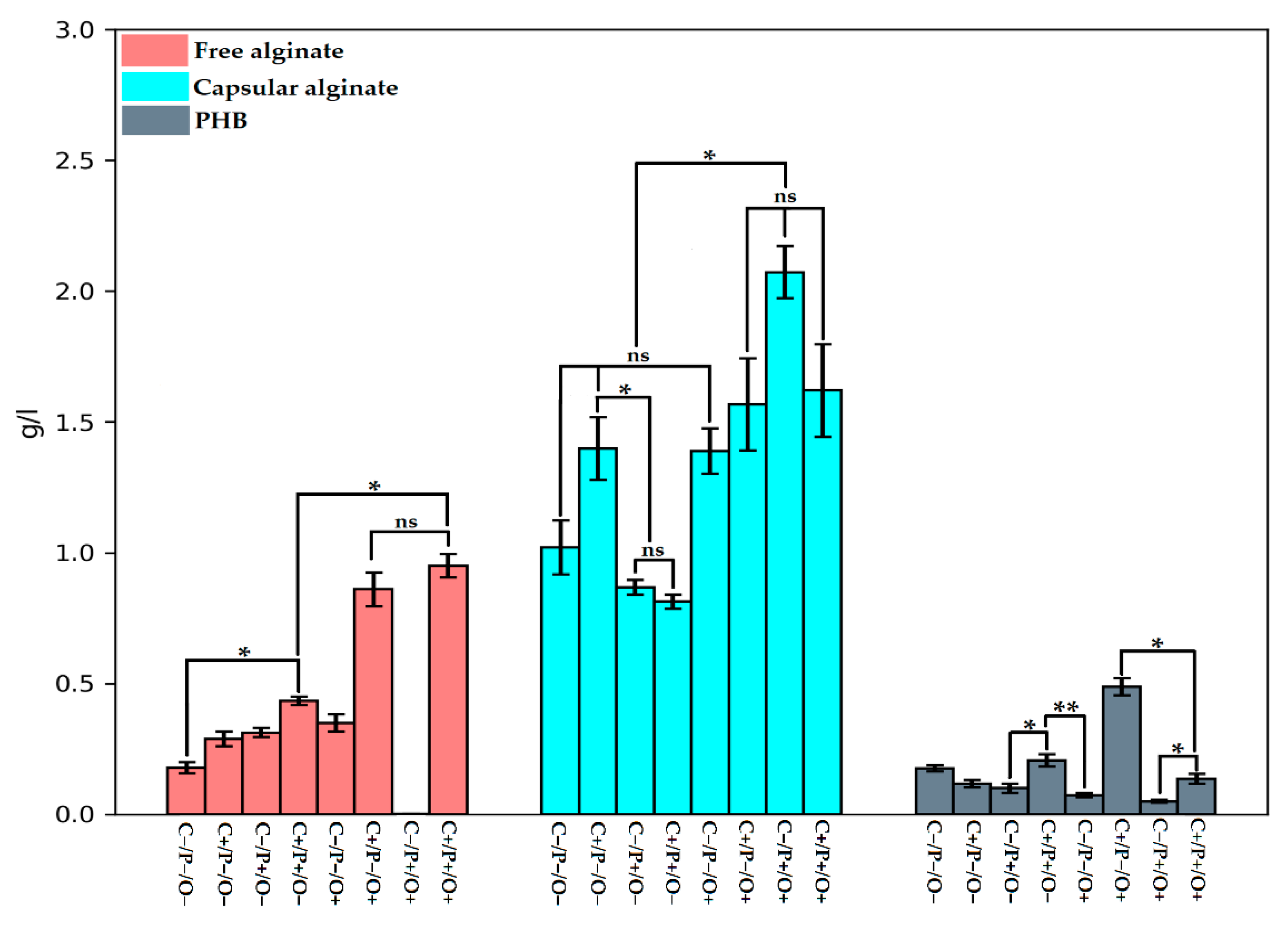 Polymers 14 00131 g004