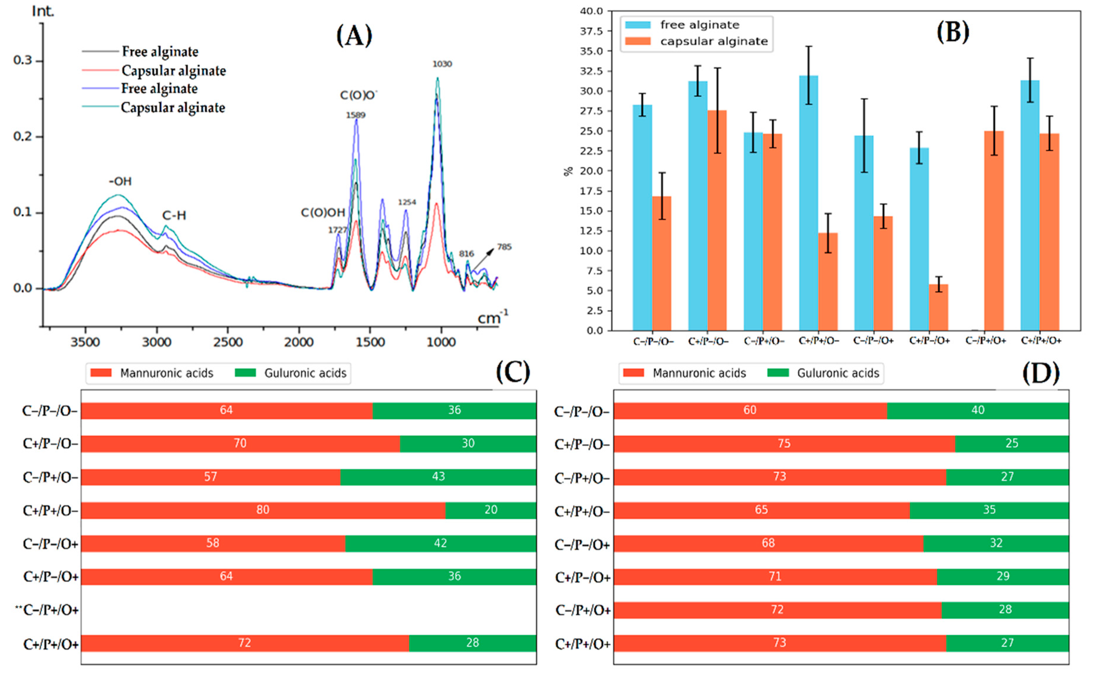 Polymers 14 00131 g006