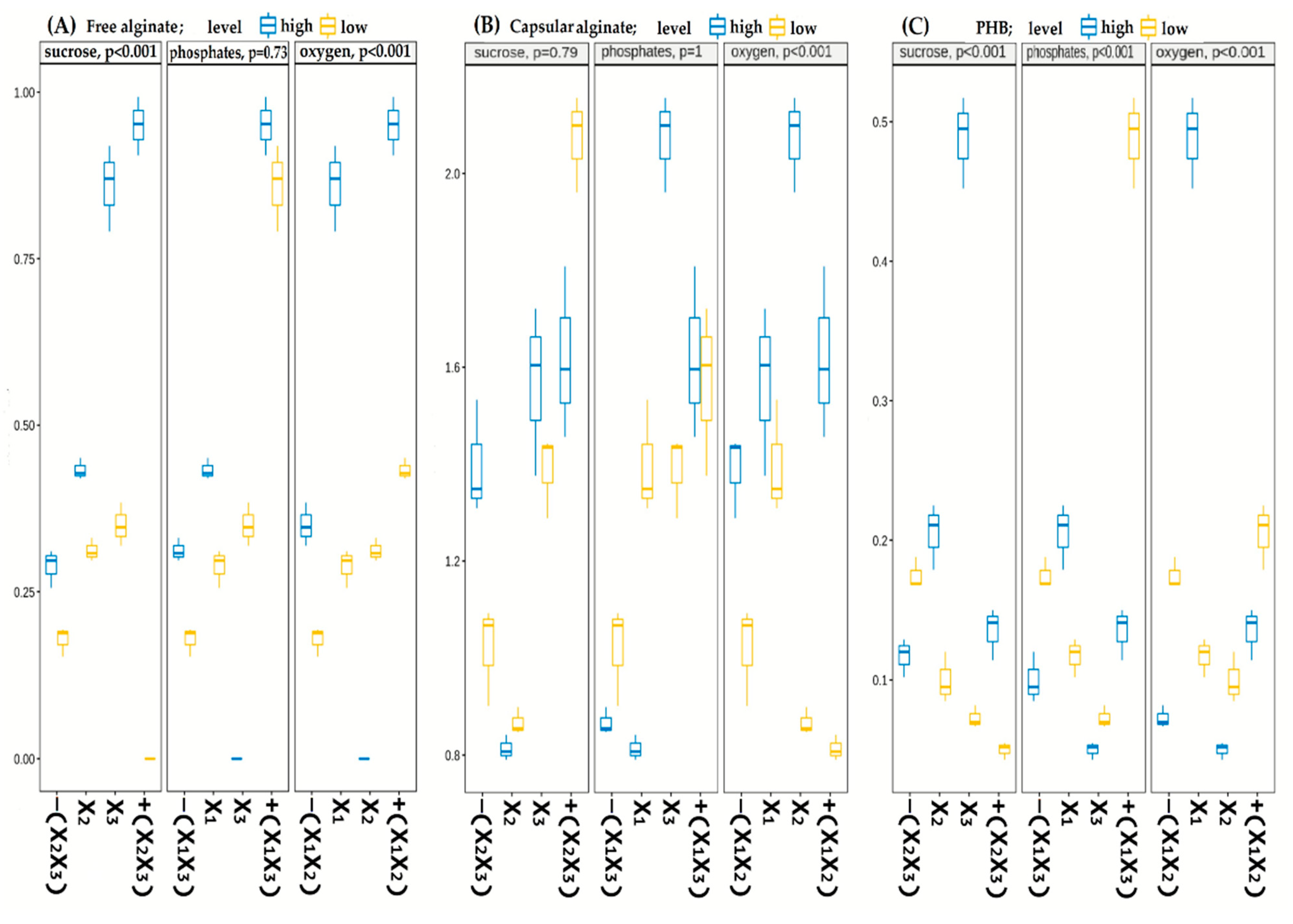 Polymers 14 00131 g007