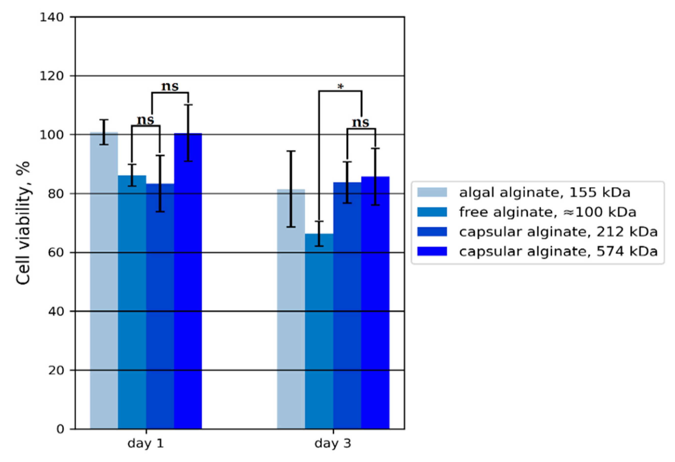 Polymers 14 00131 g009