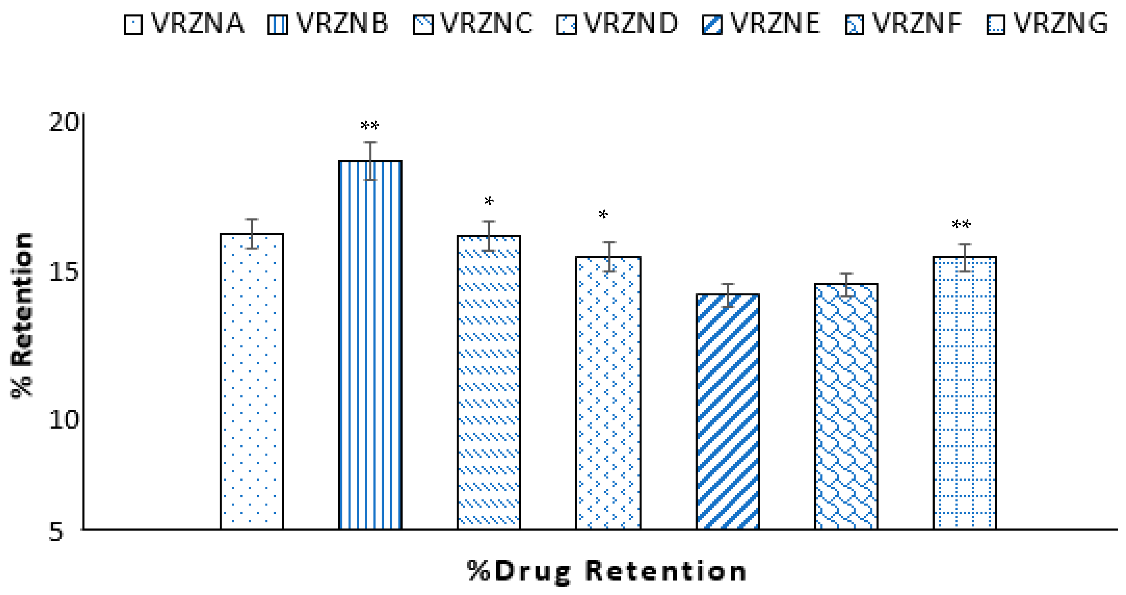 Polymers 14 00135 g005