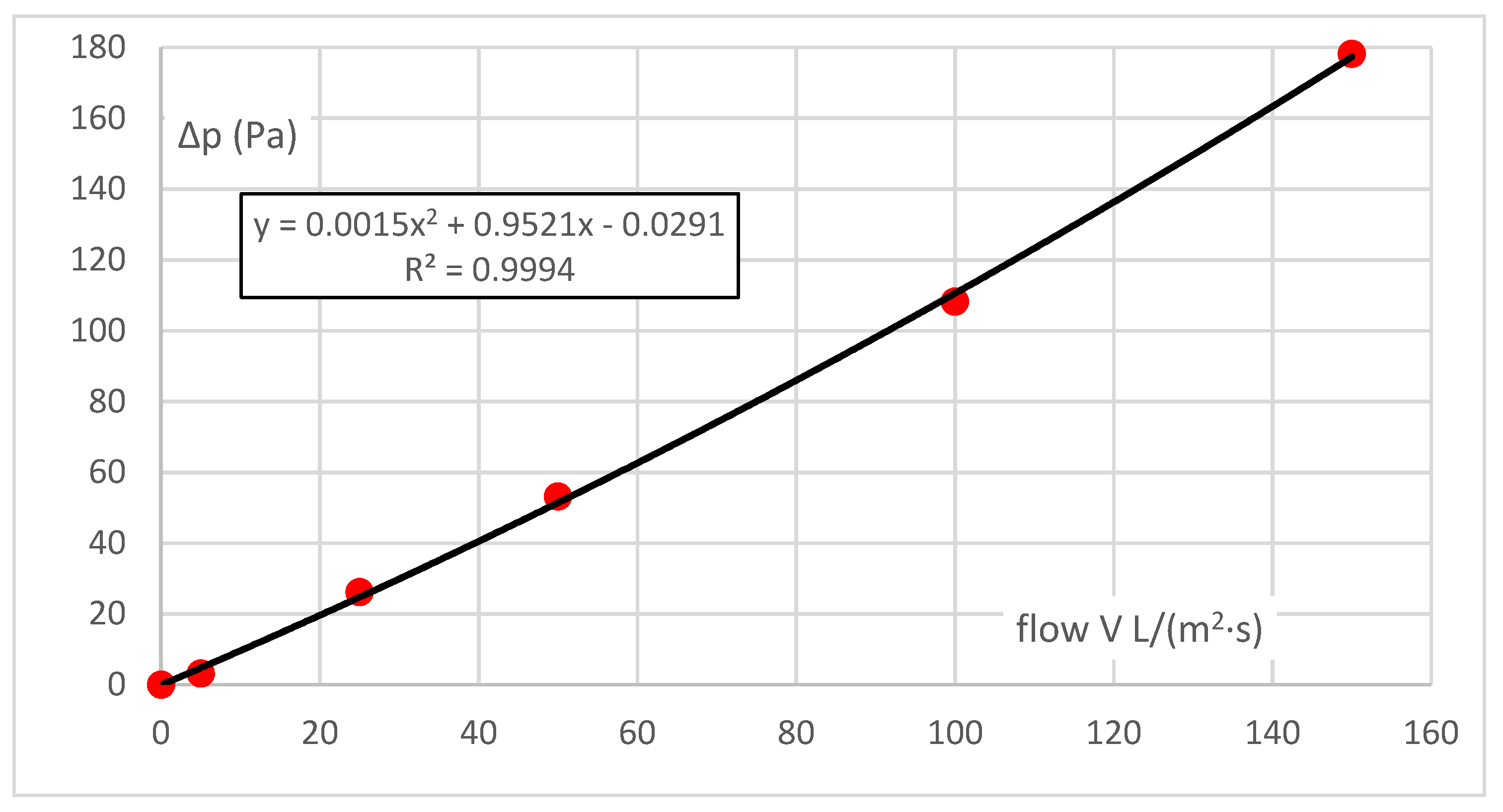Polymers 14 00140 g003 Polymers 14 00140 g003