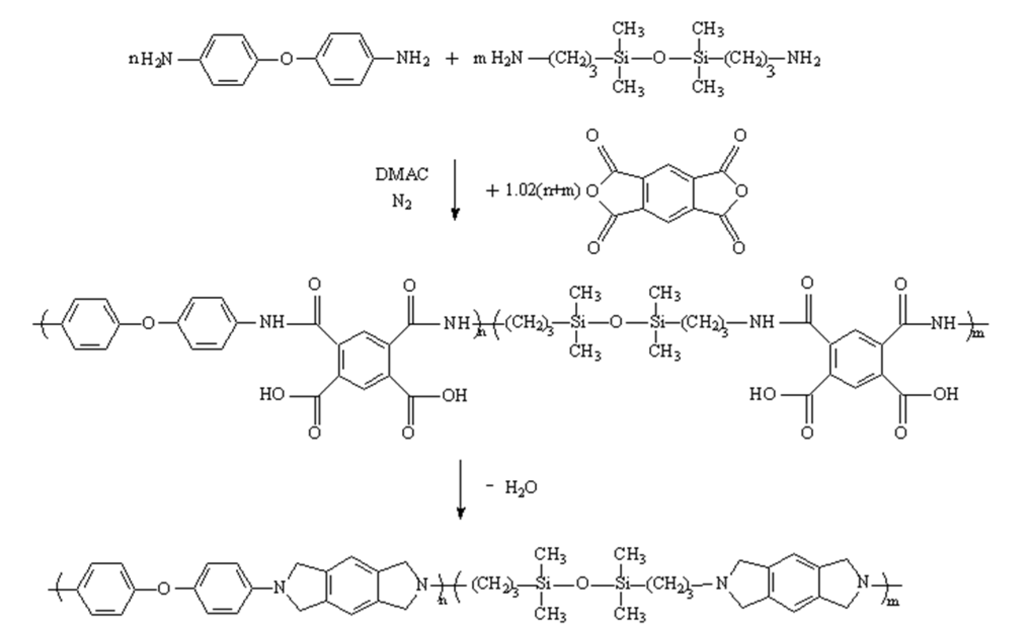 Polymers 14 00146 g001