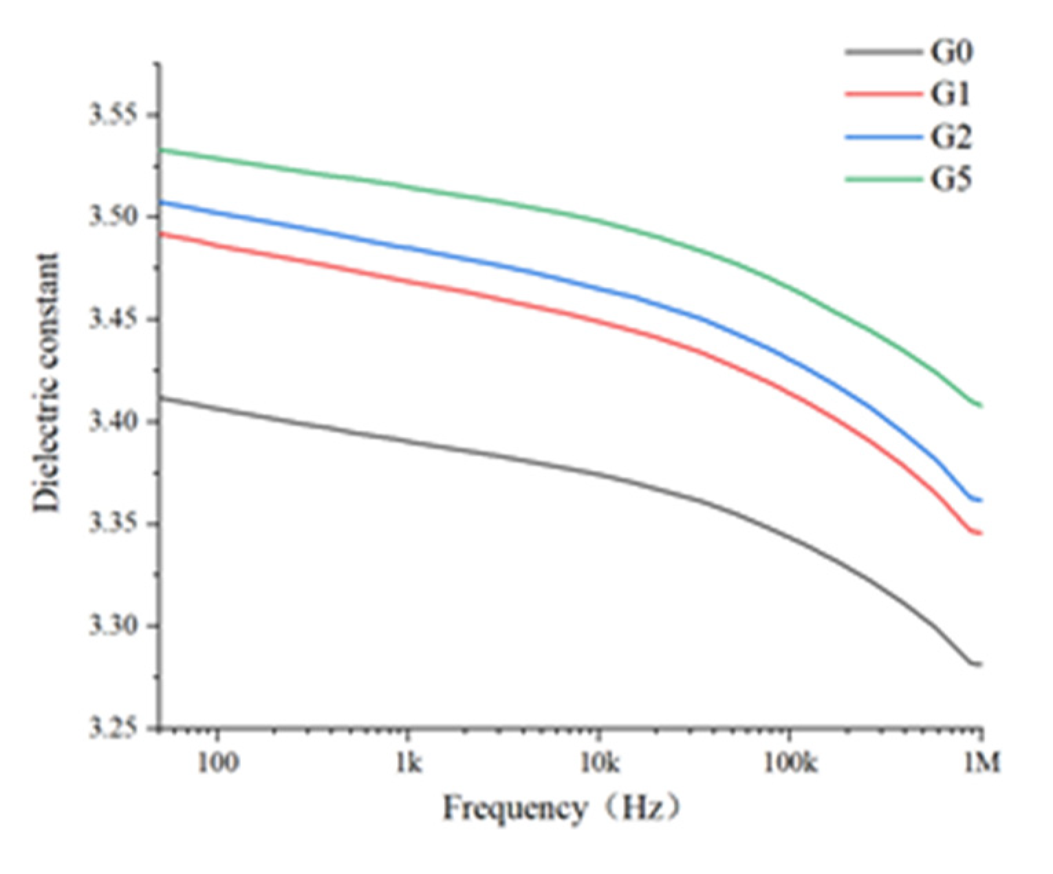 Polymers 14 00146 g007