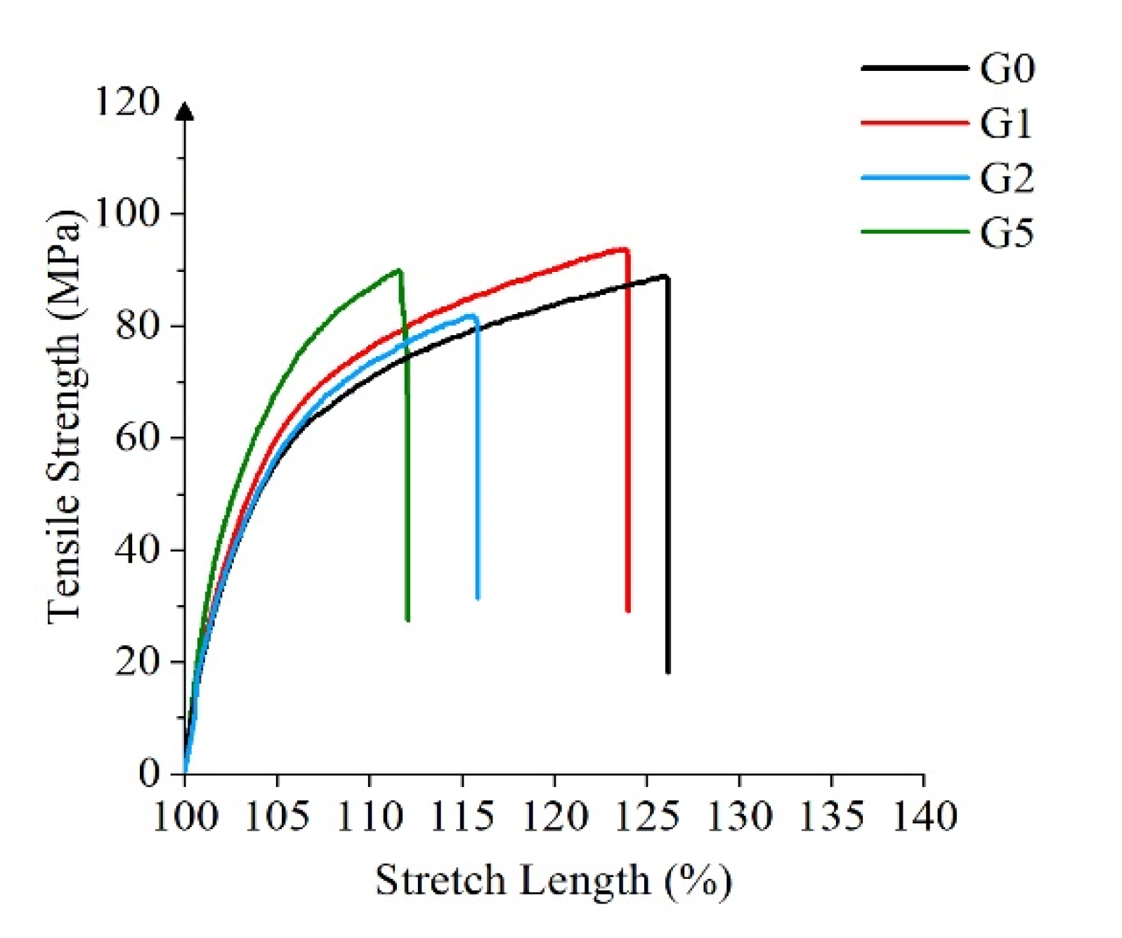 Polymers 14 00146 g011