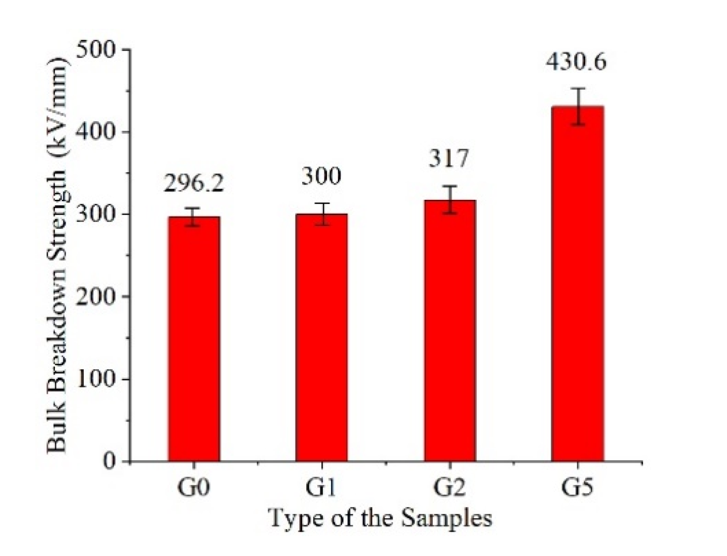 Polymers 14 00146 g012