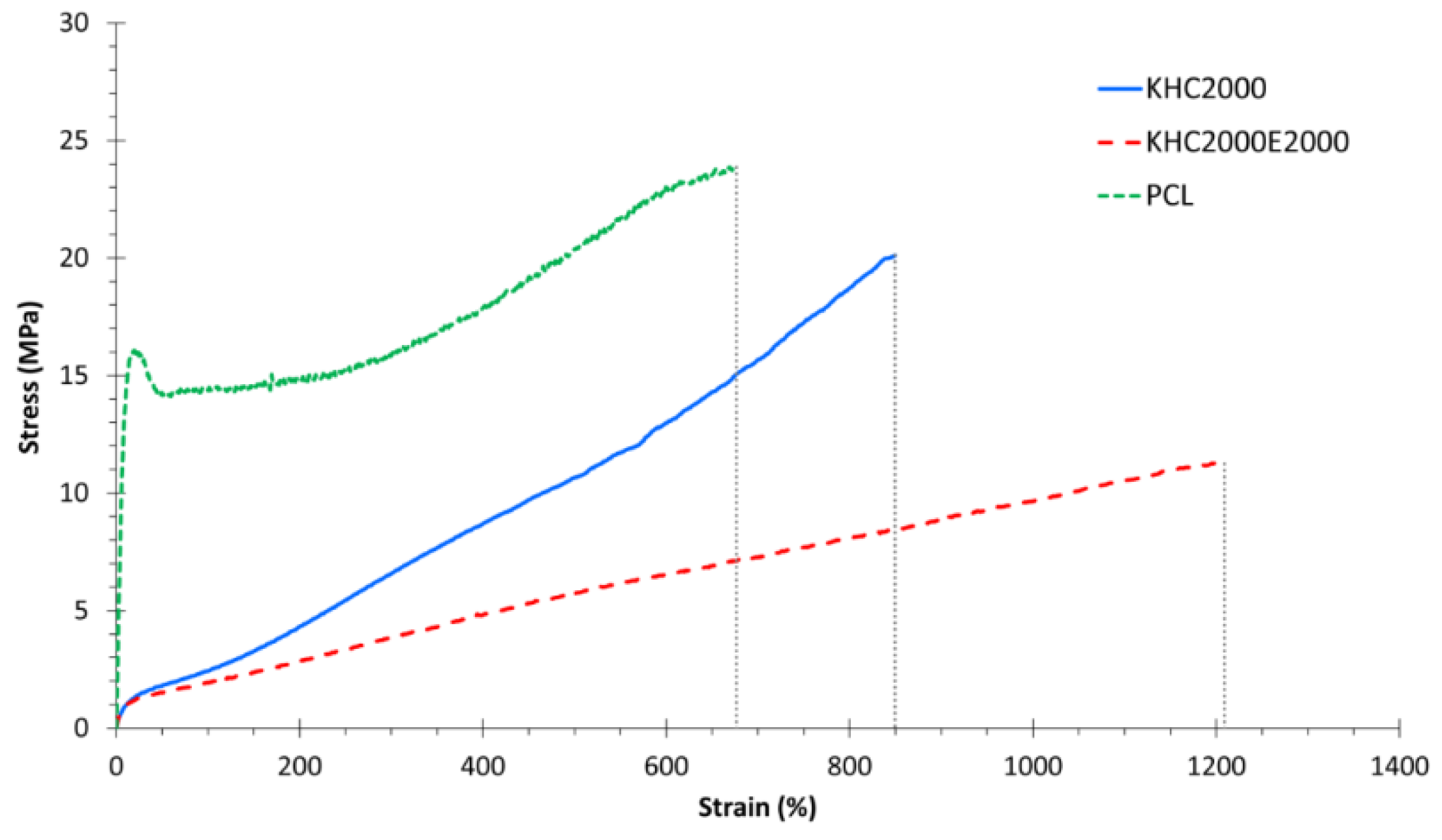 Polymers 14 00151 g001