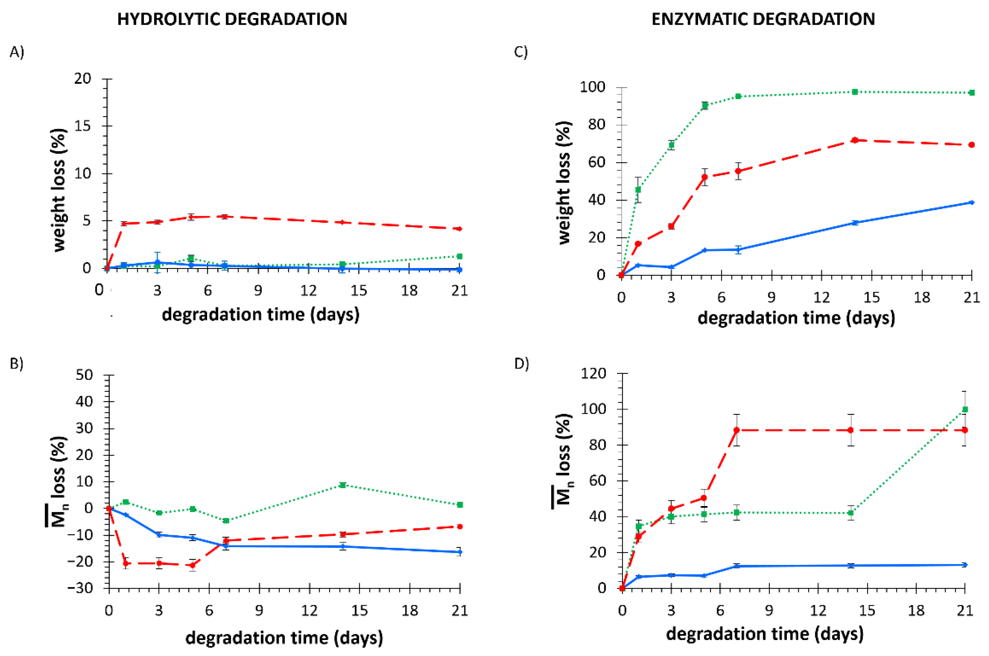 Polymers 14 00151 g002