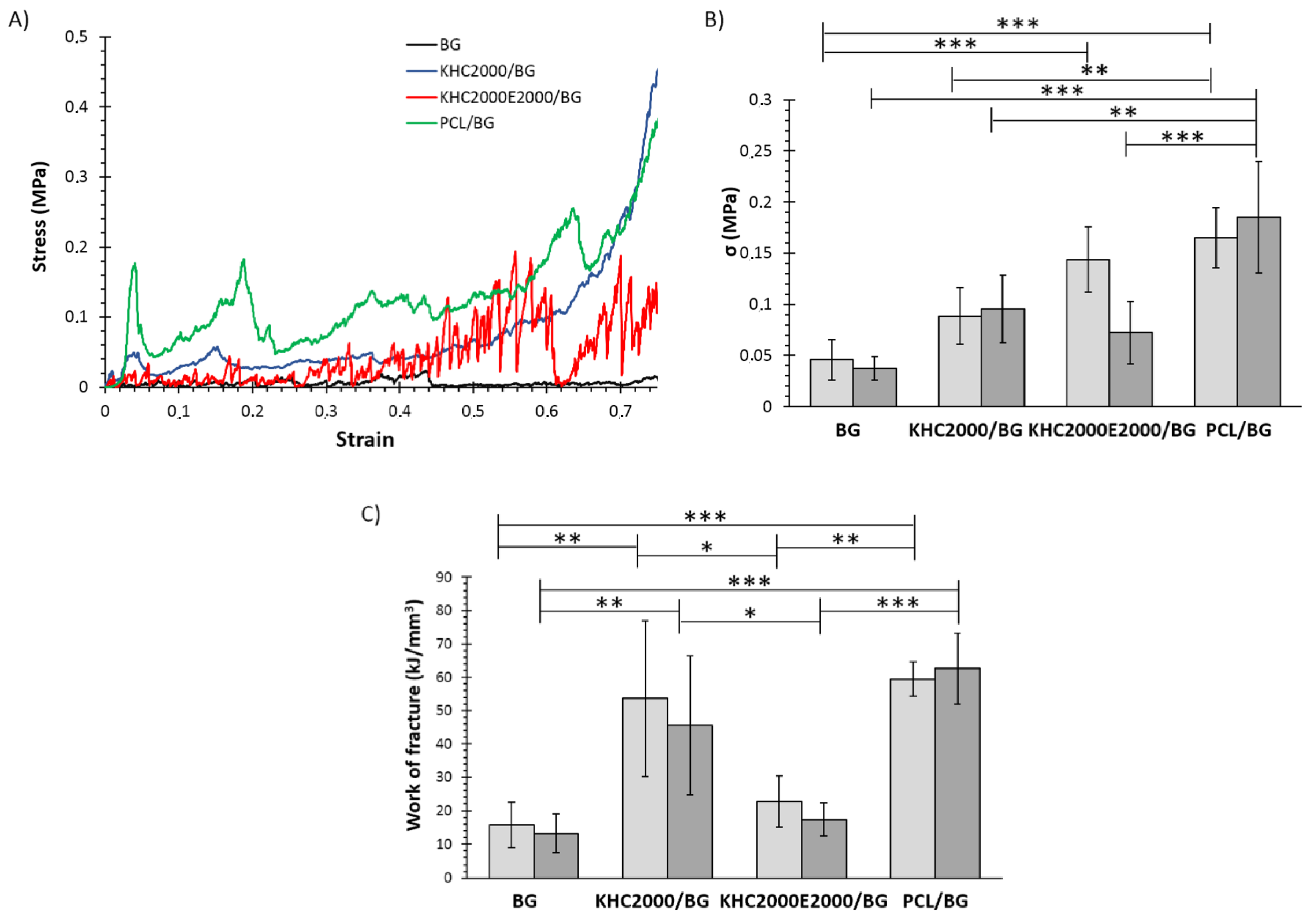 Polymers 14 00151 g012