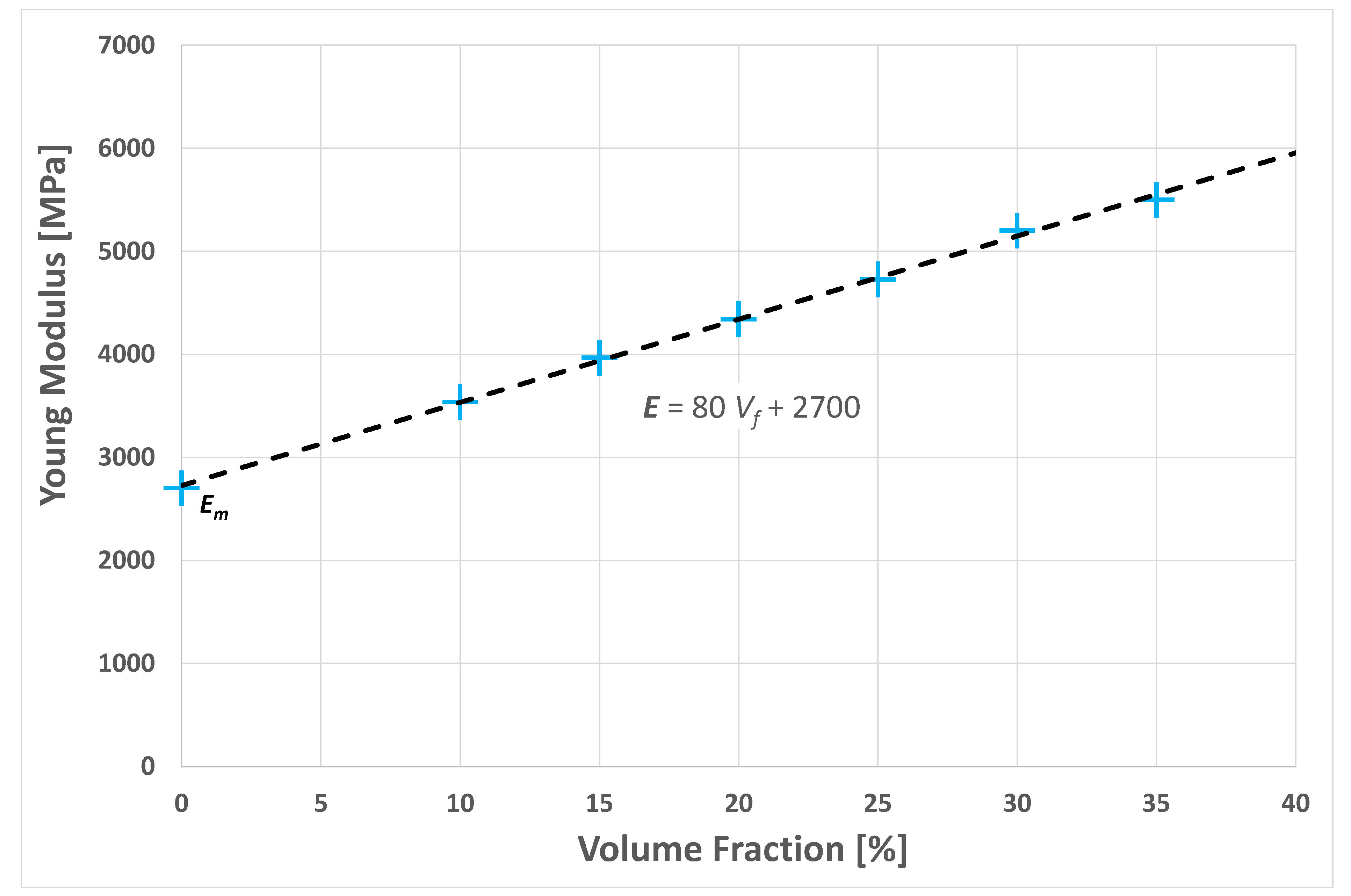 Polymers 14 00154 g007