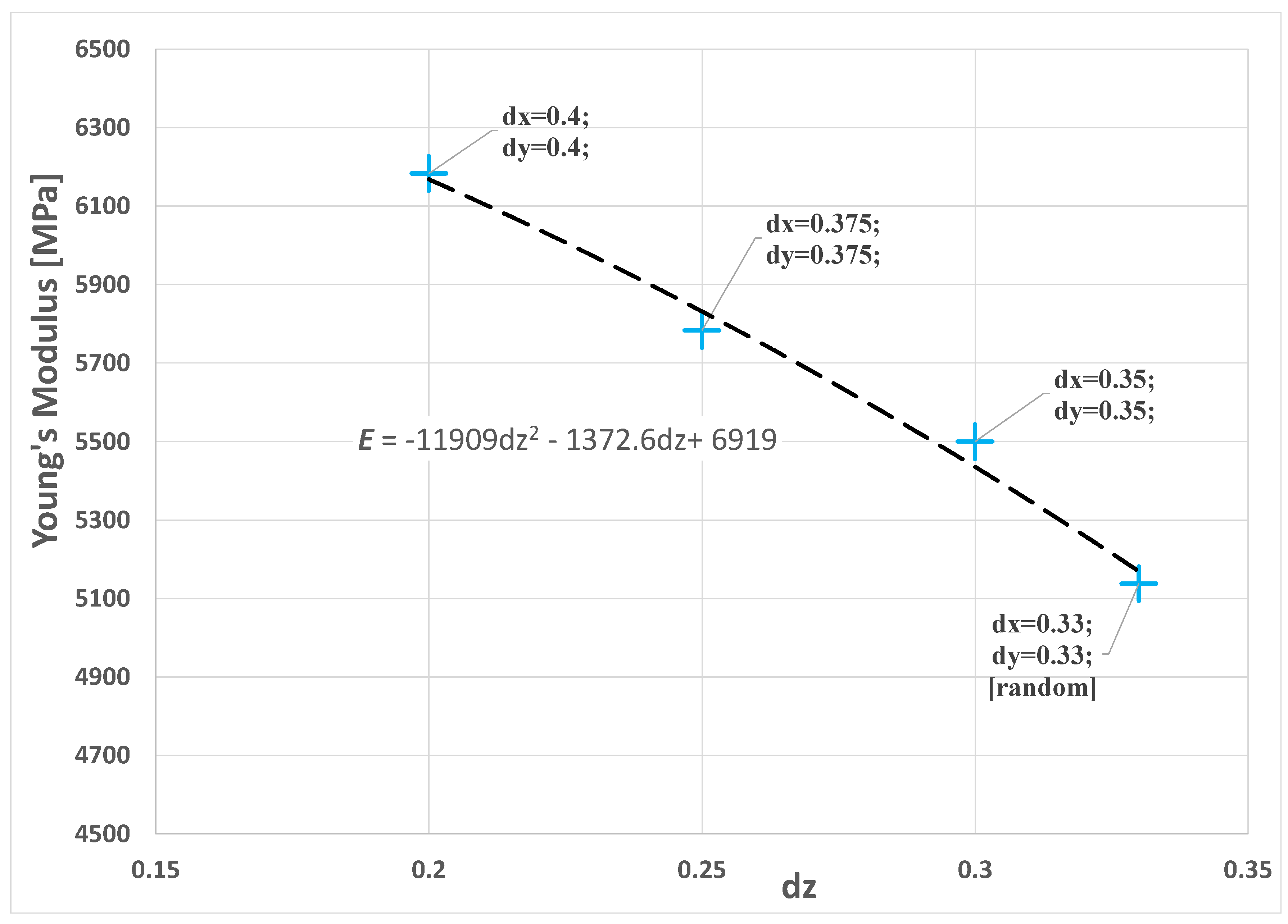 Polymers 14 00154 g011