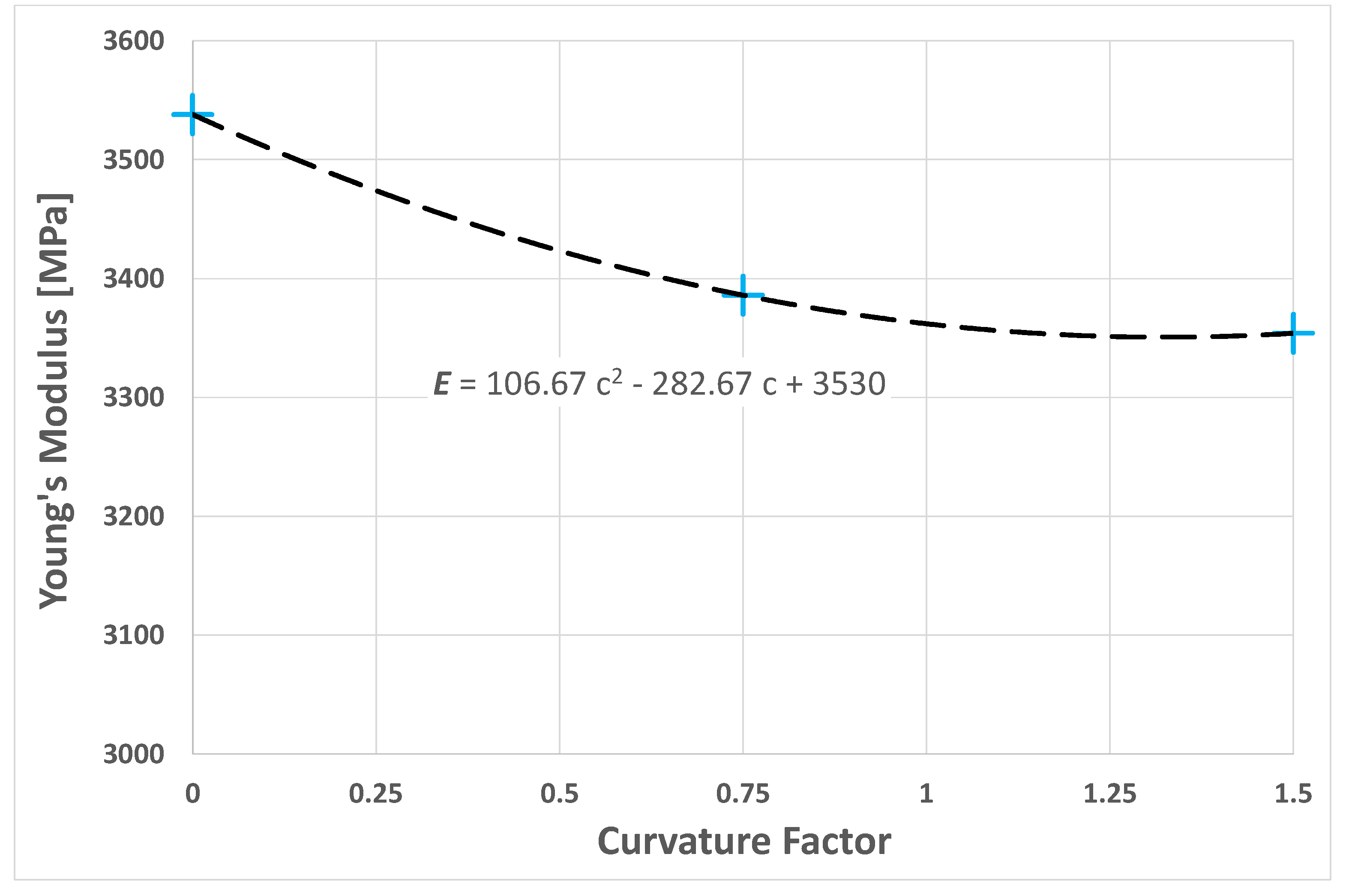 Polymers 14 00154 g013