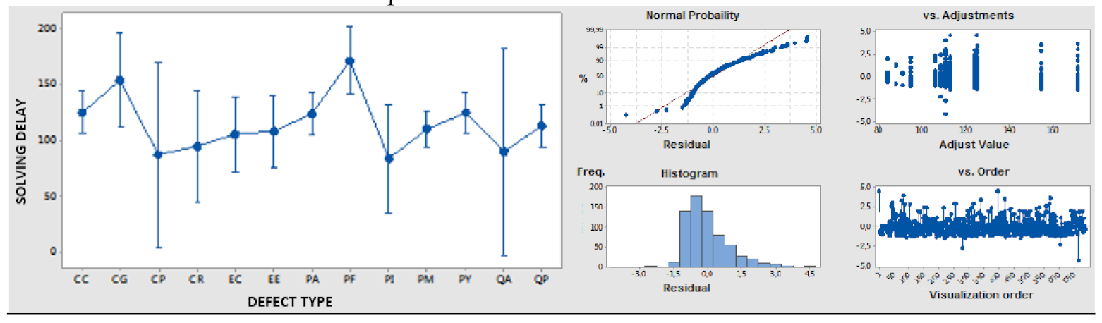 Polymers 14 00156 i003