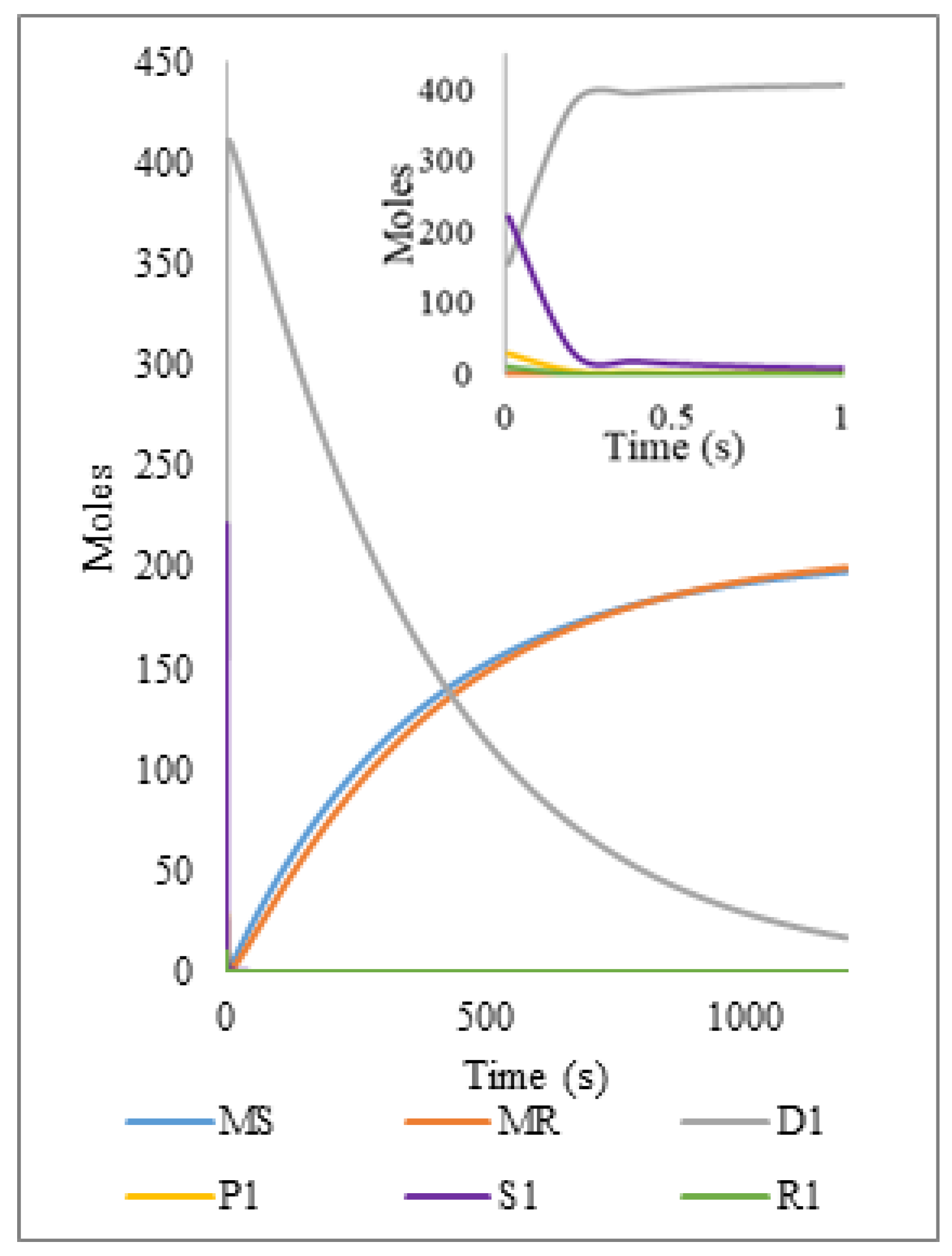 Polymers 14 00160 g011